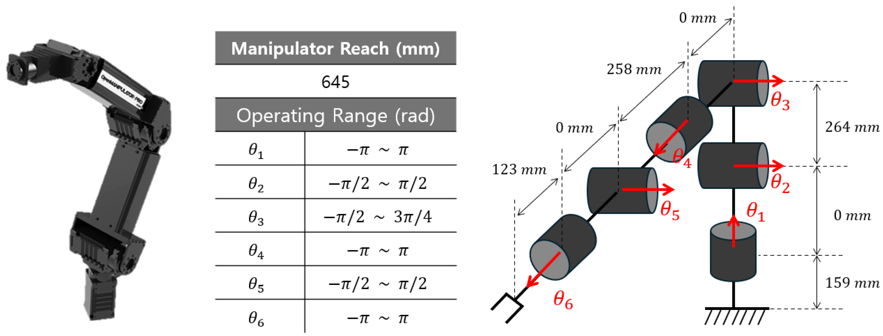 Applsci 15 04419 g001