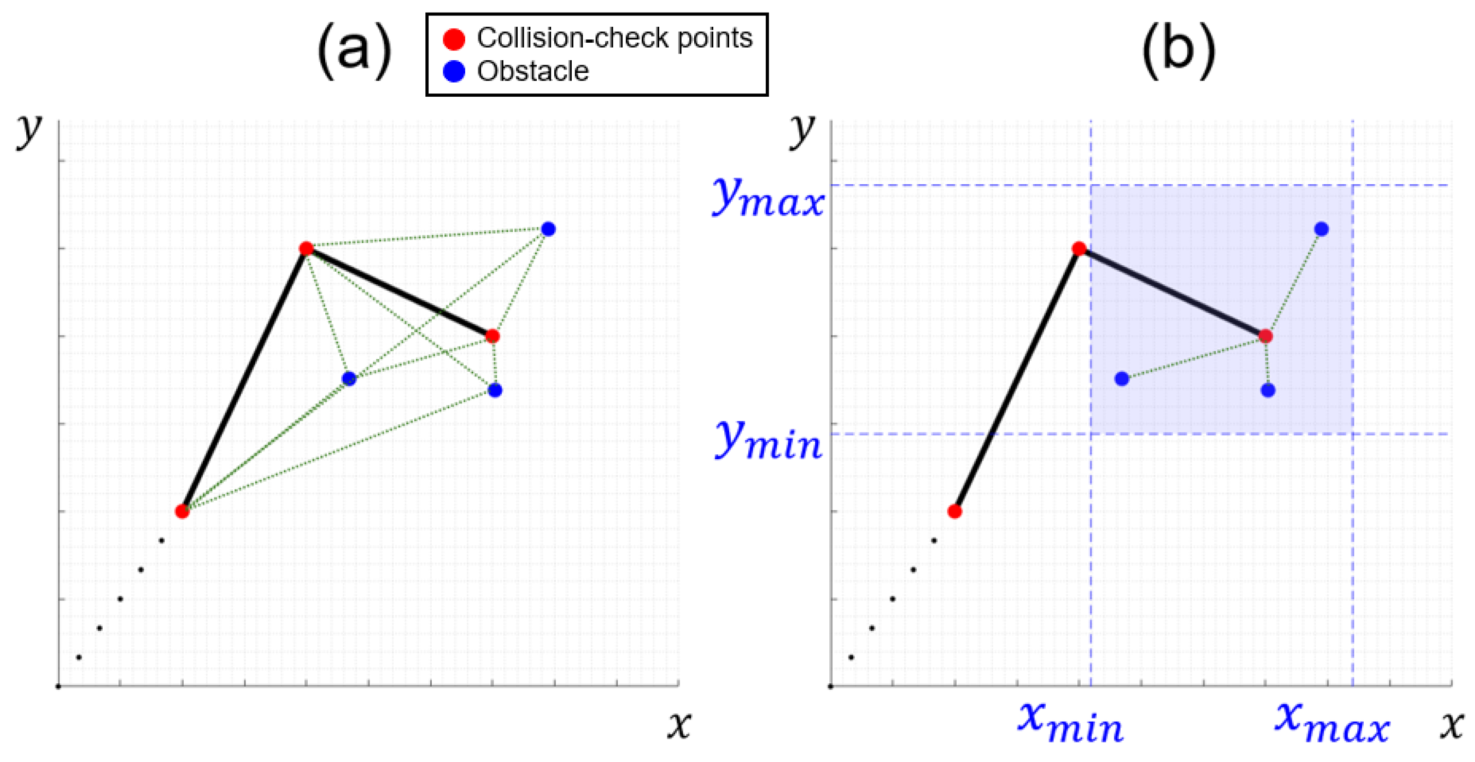 Applsci 15 04419 g008