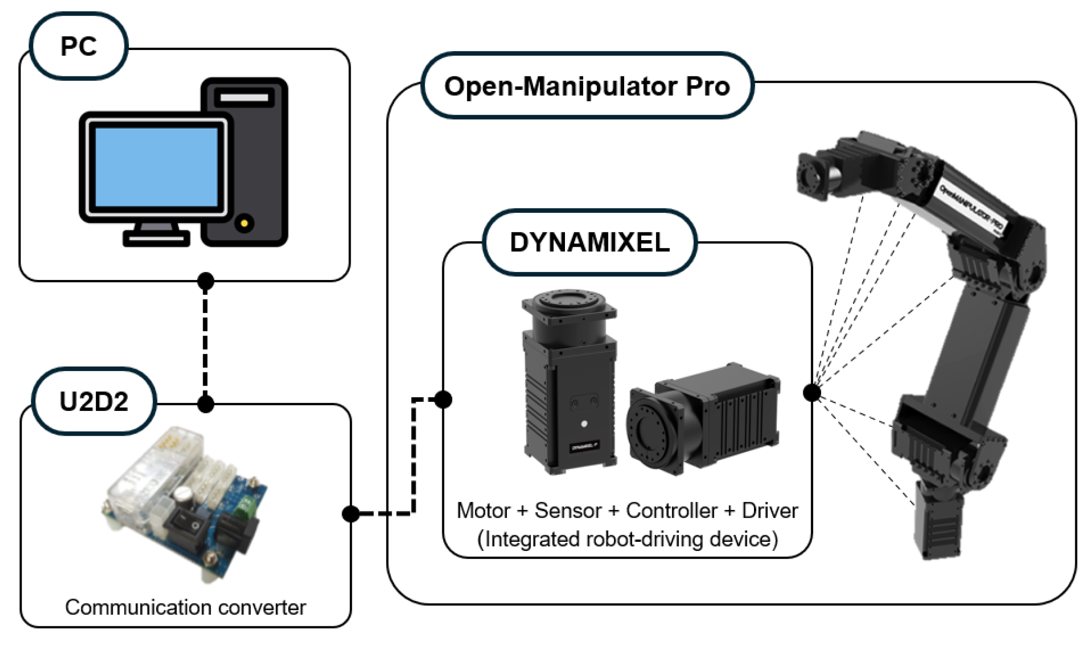 Applsci 15 04419 g020