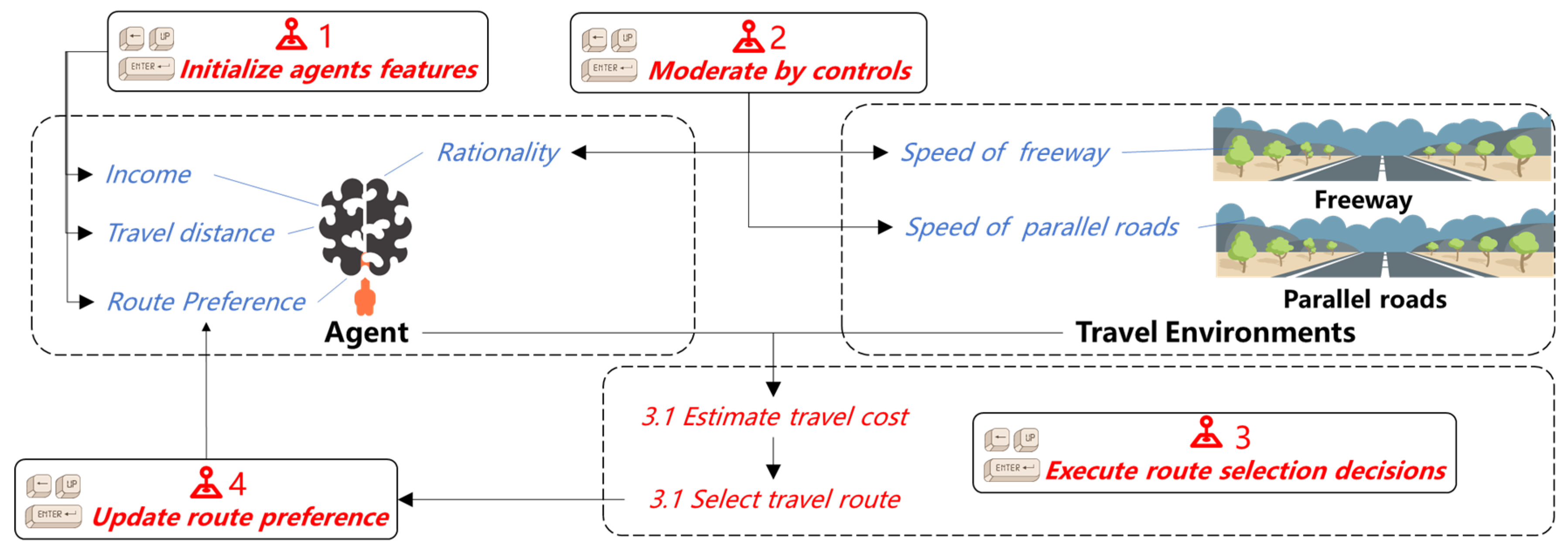 Applsci 15 04421 g001