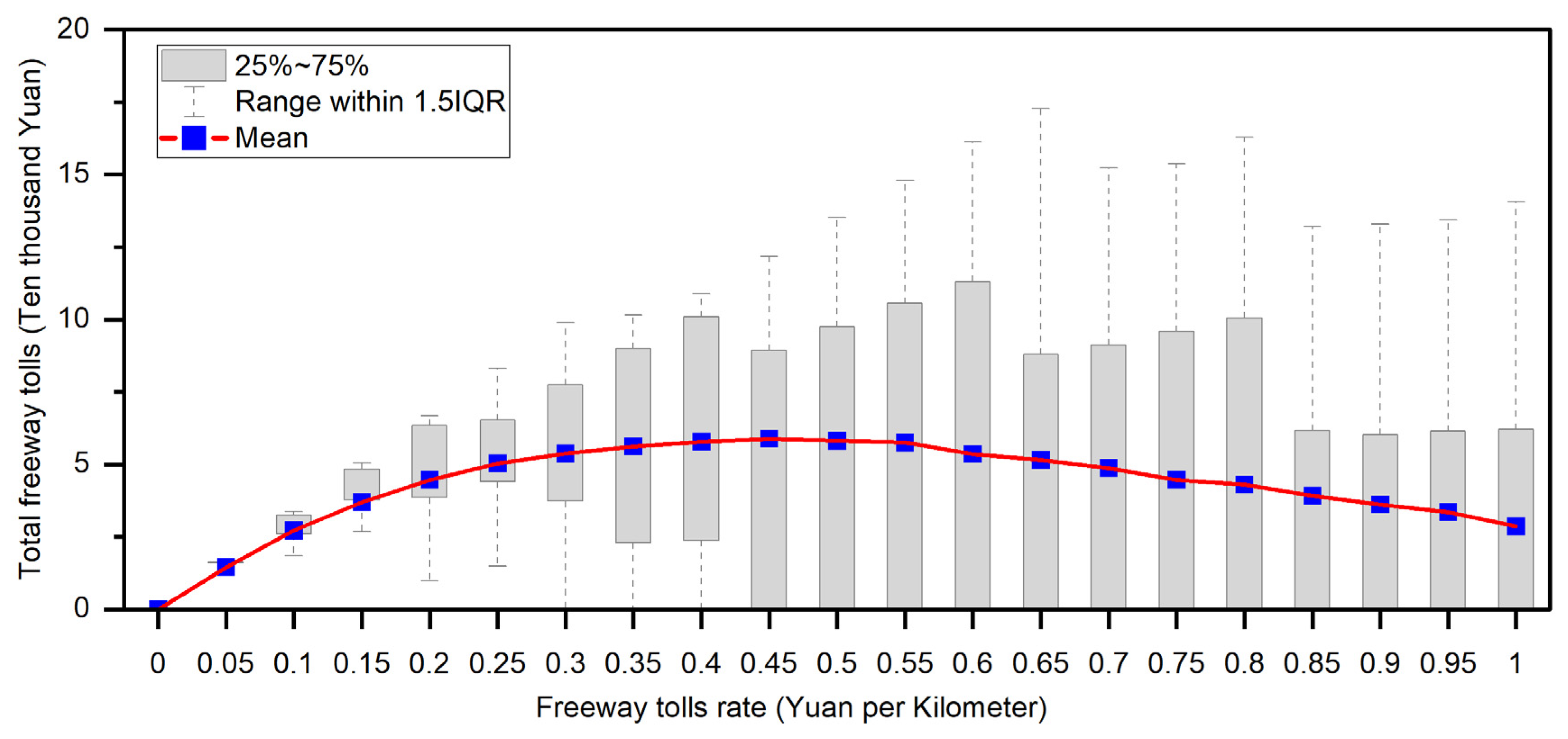 Applsci 15 04421 g002