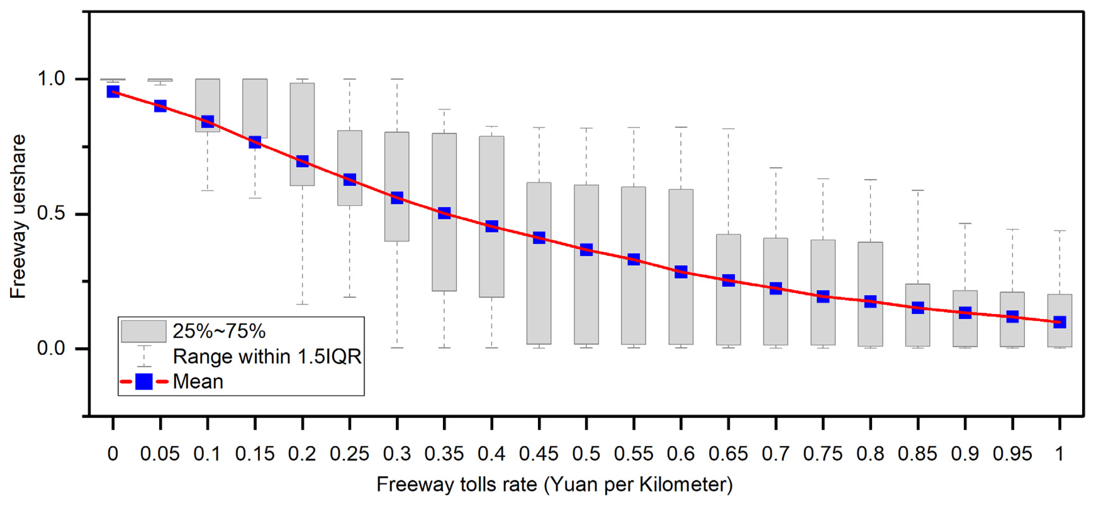 Applsci 15 04421 g003