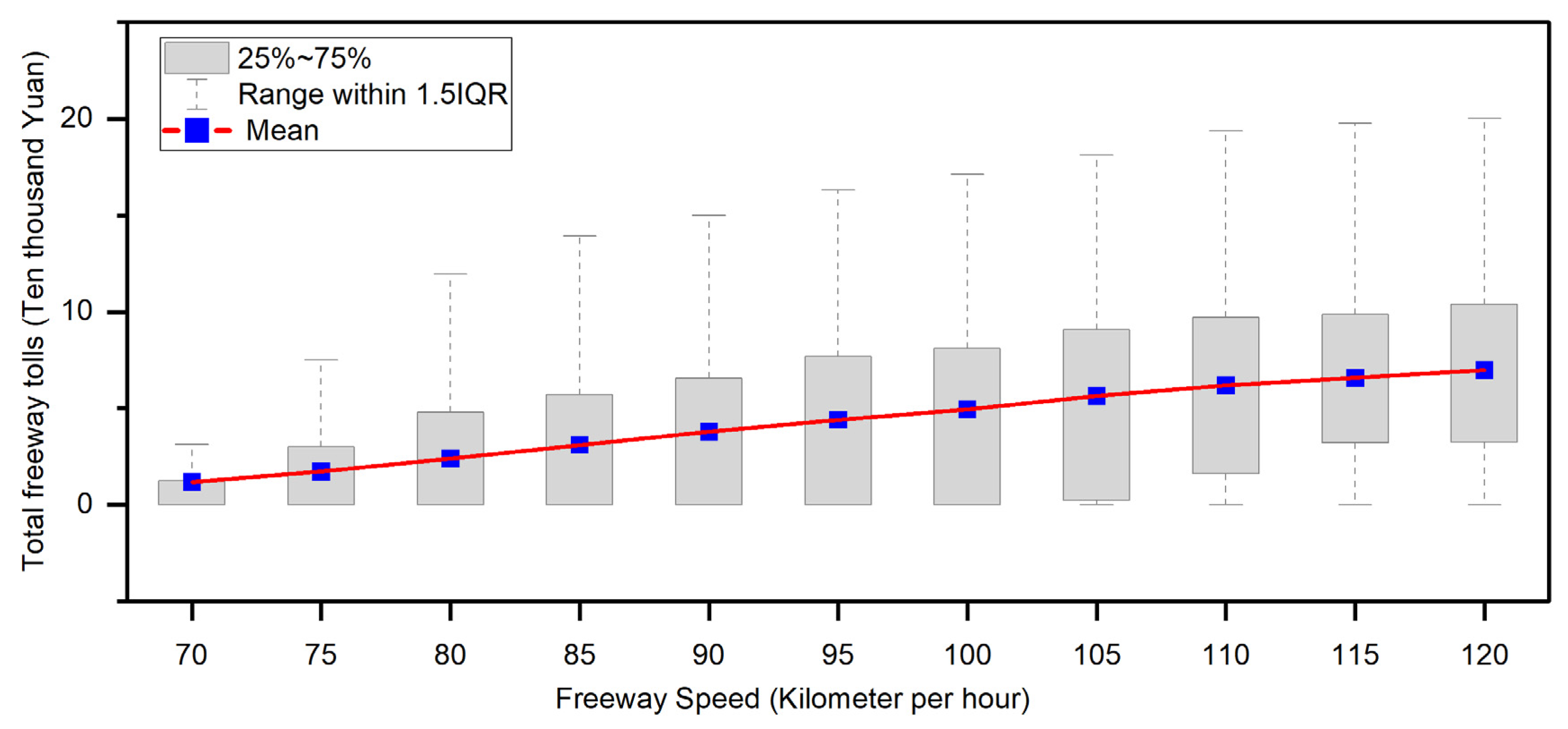Applsci 15 04421 g006