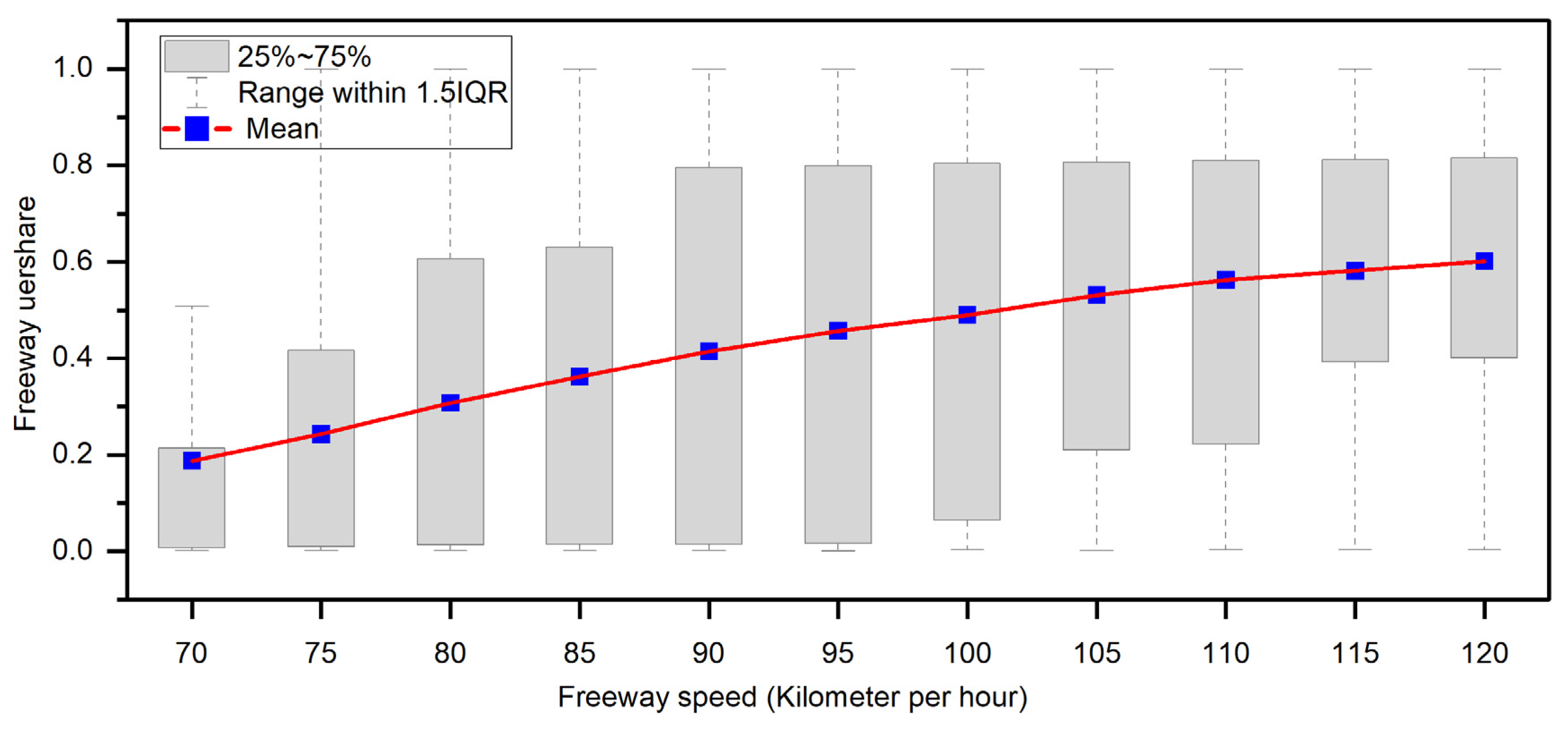 Applsci 15 04421 g007