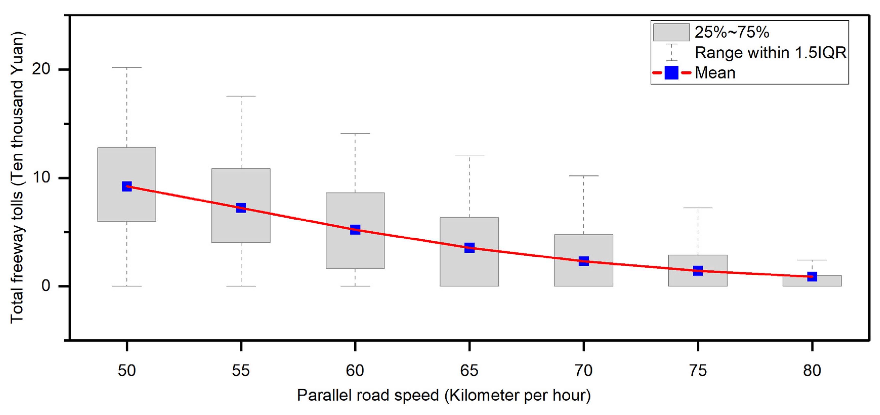 Applsci 15 04421 g008