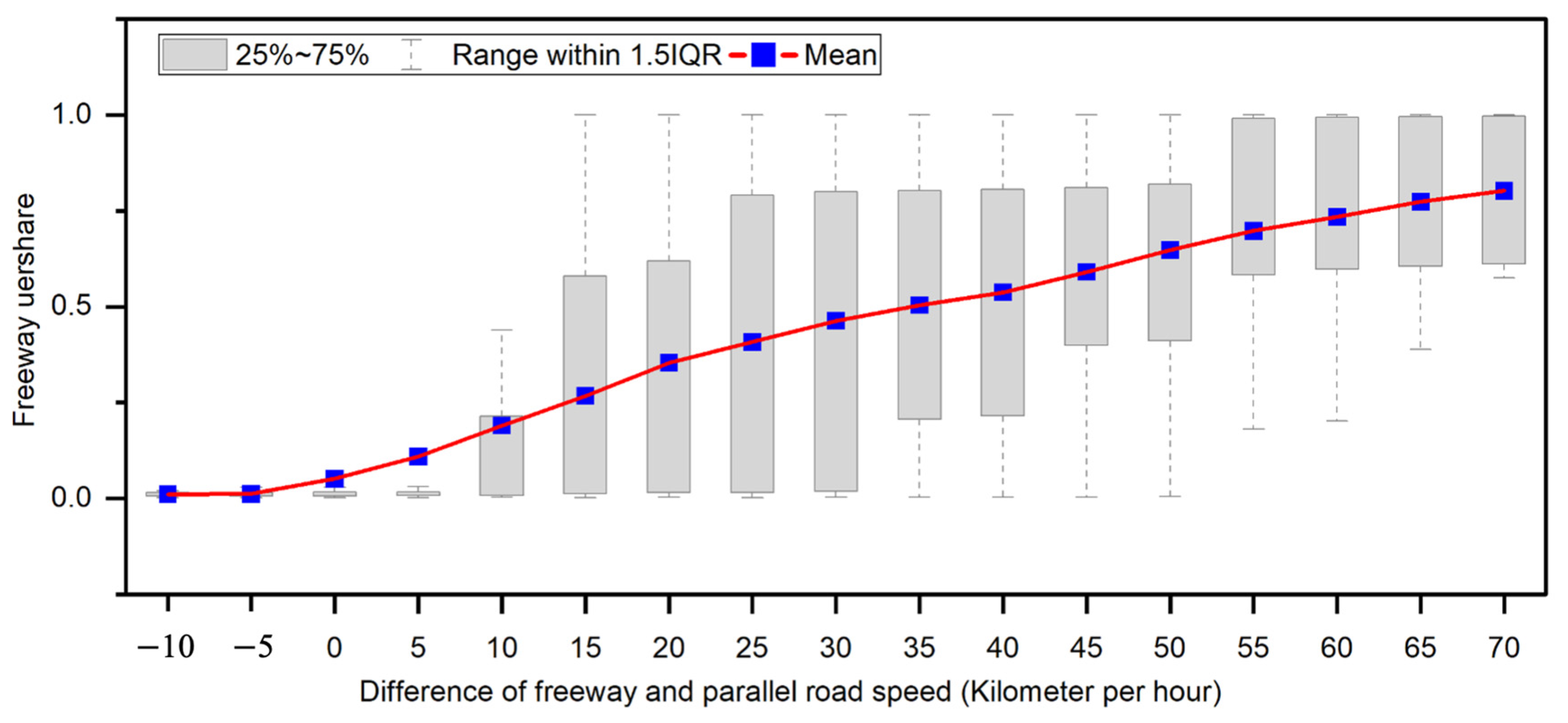 Applsci 15 04421 g010