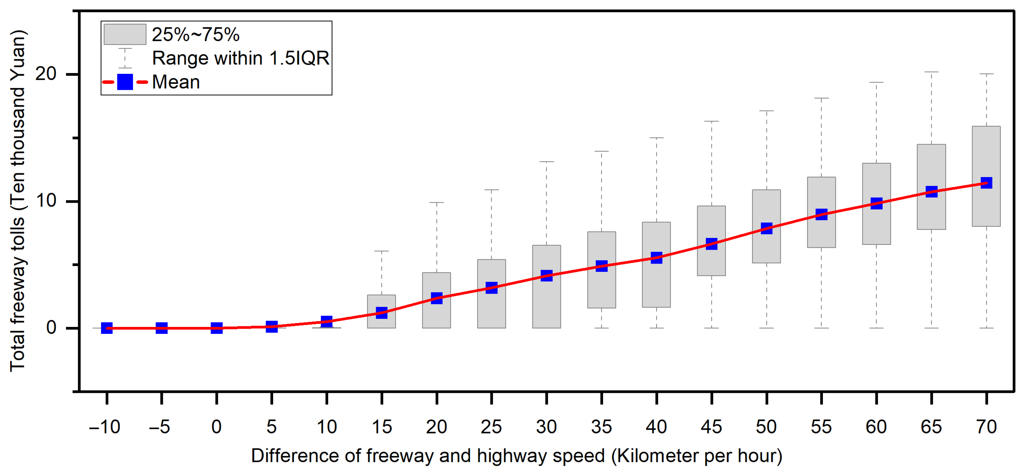 Applsci 15 04421 g011