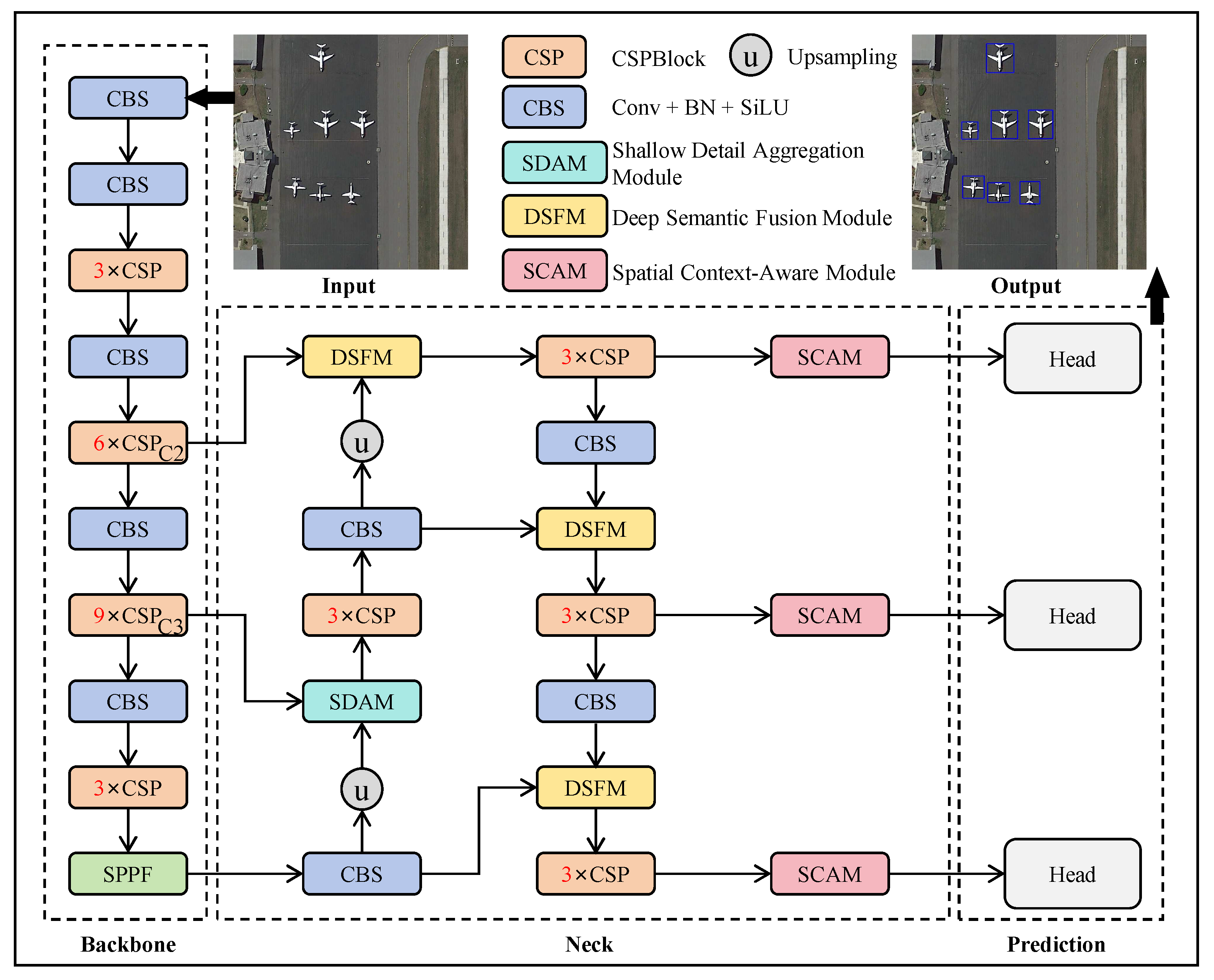 Applsci 15 04422 g002