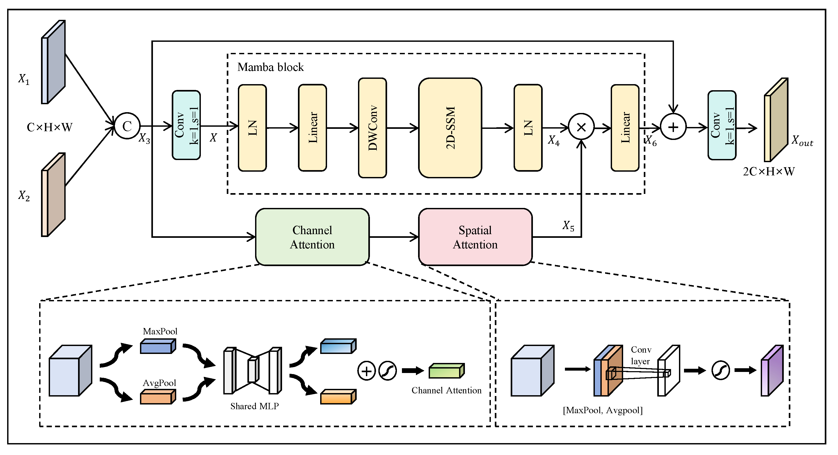 Applsci 15 04422 g003