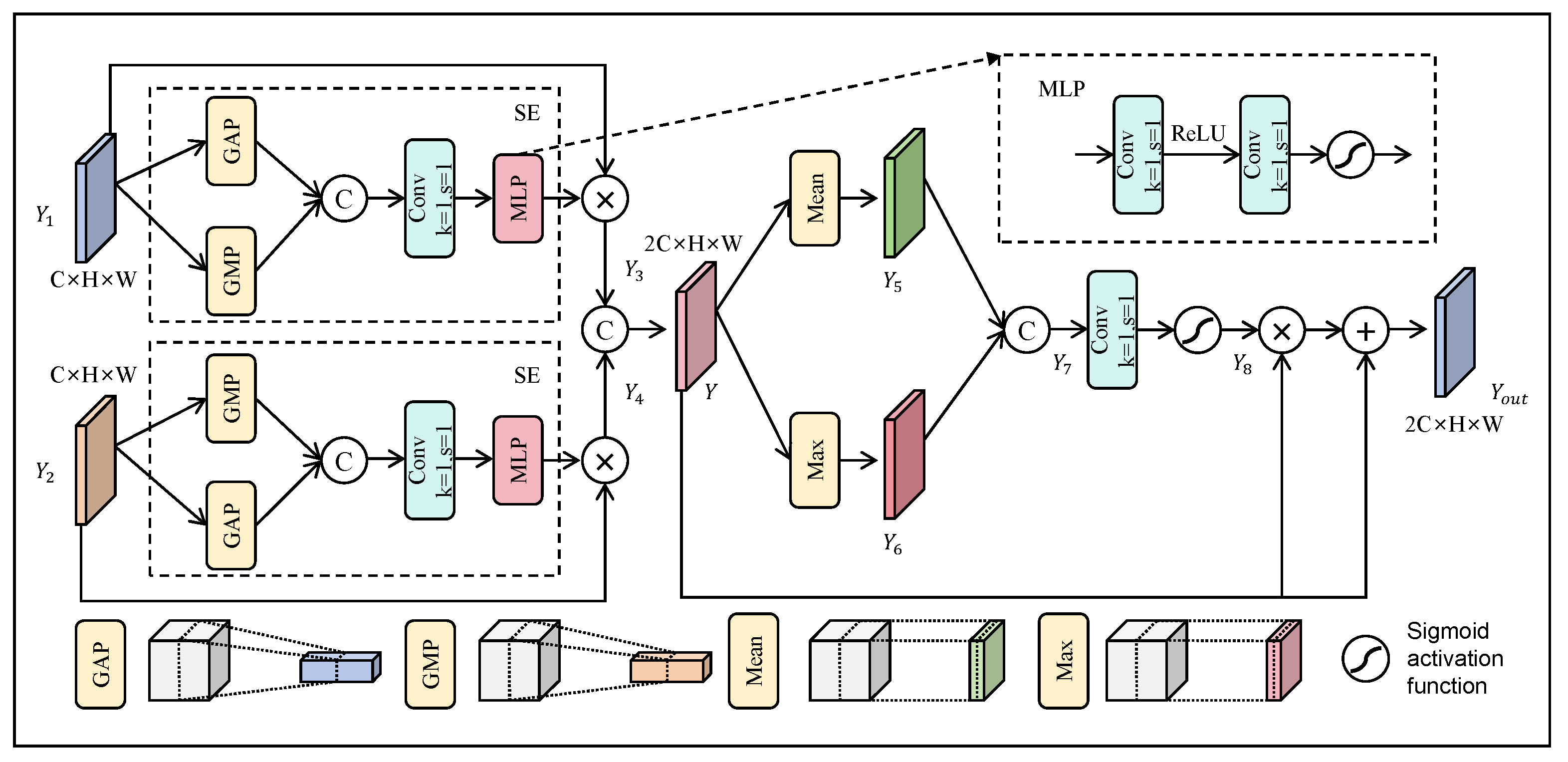 Applsci 15 04422 g004