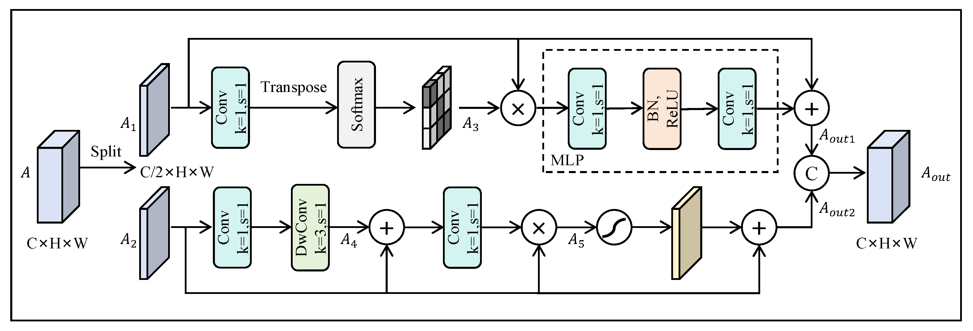 Applsci 15 04422 g005