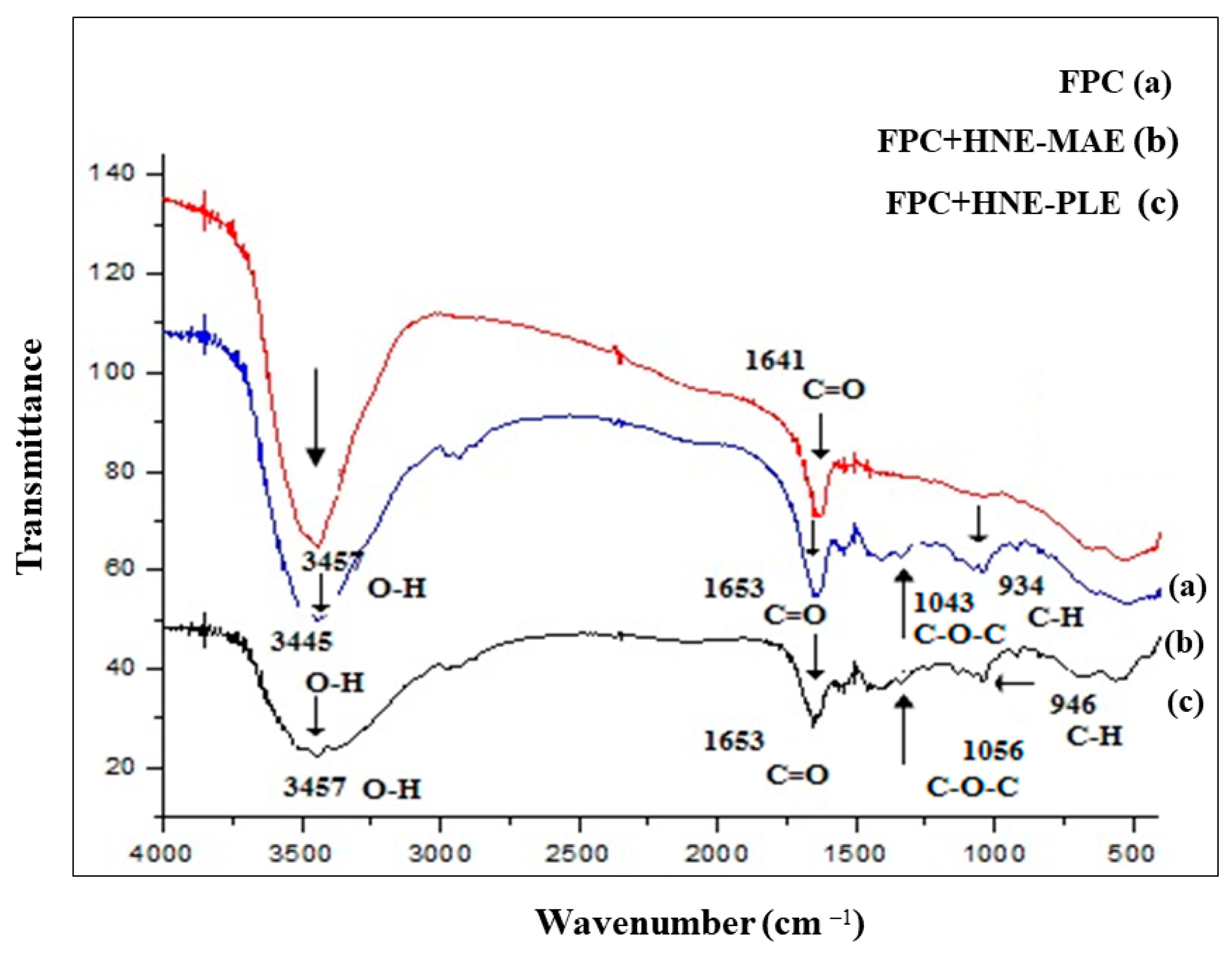 Applsci 15 04423 g001