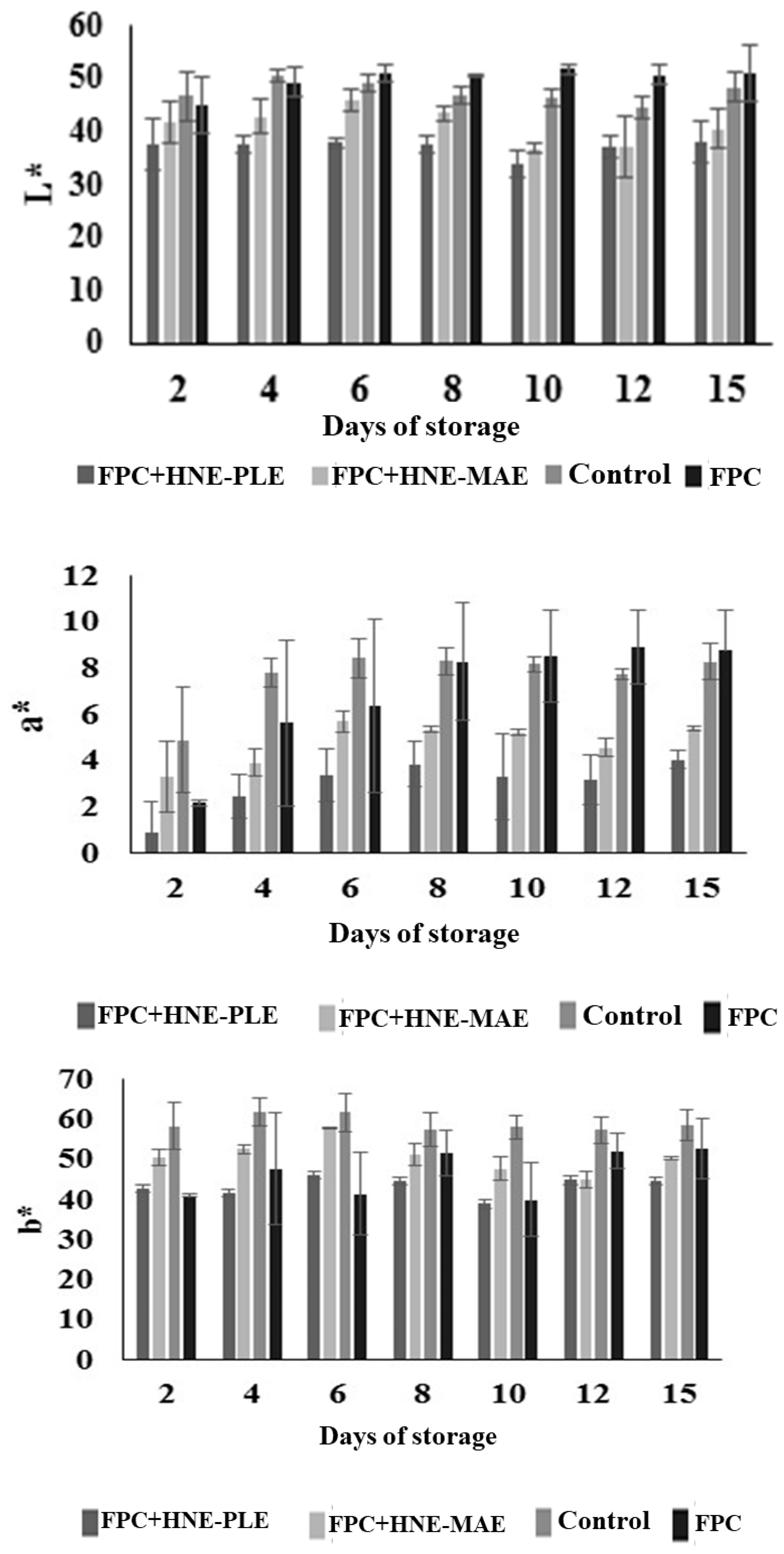 Applsci 15 04423 g004