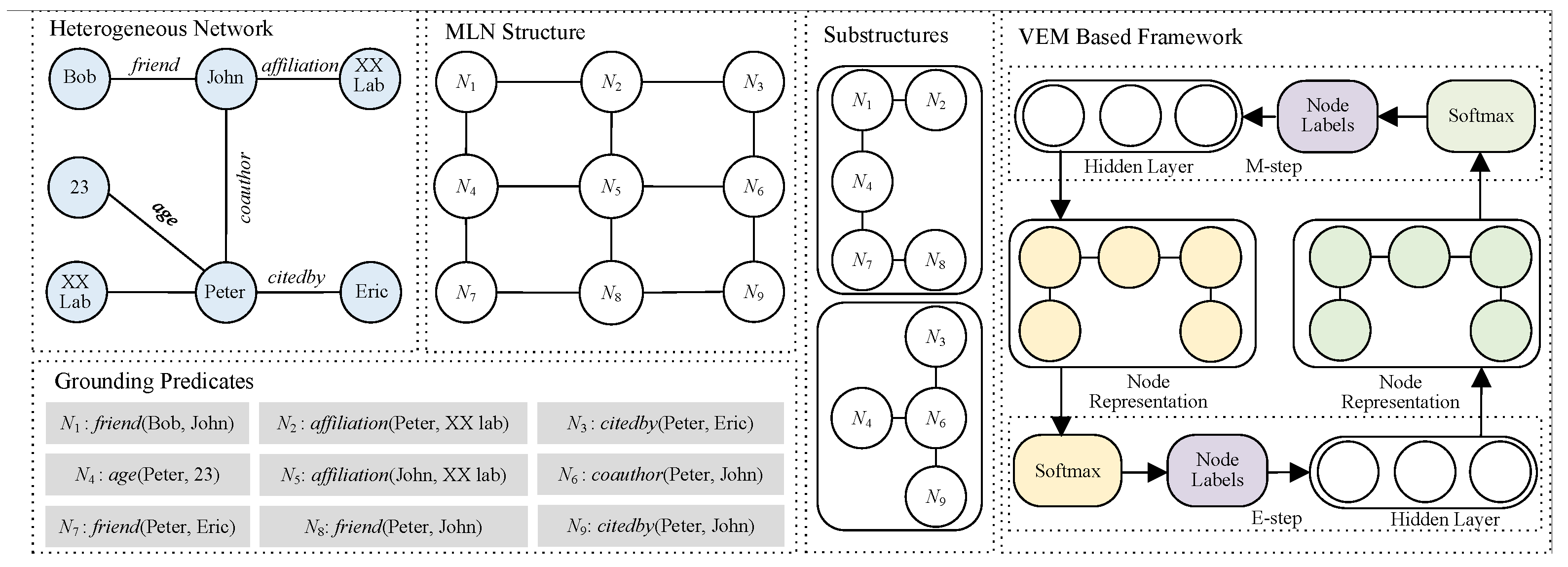 Applsci 15 04424 g002