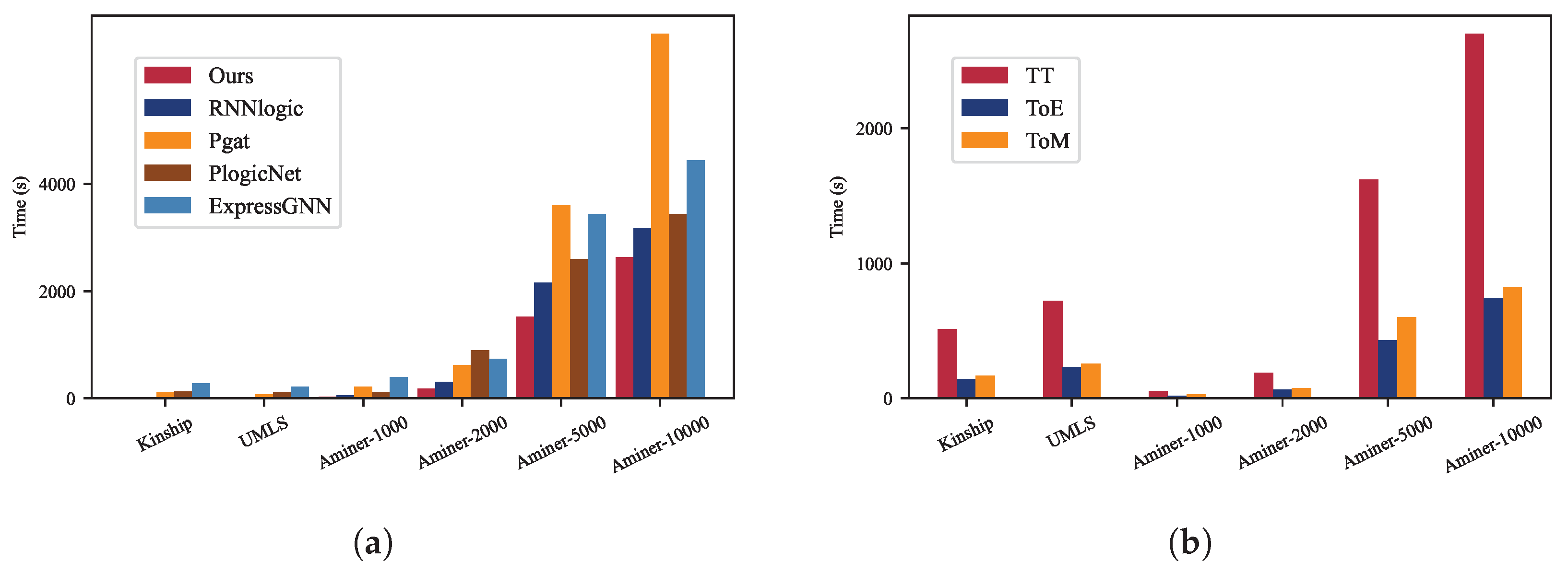Applsci 15 04424 g005