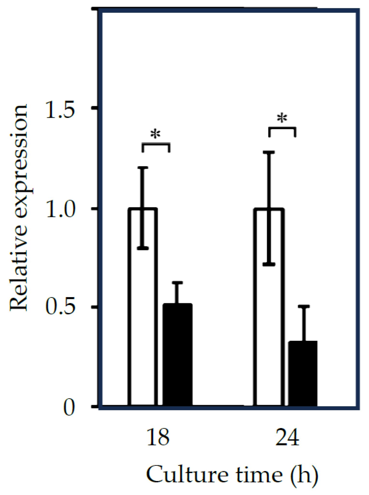 Applsci 15 04426 g003