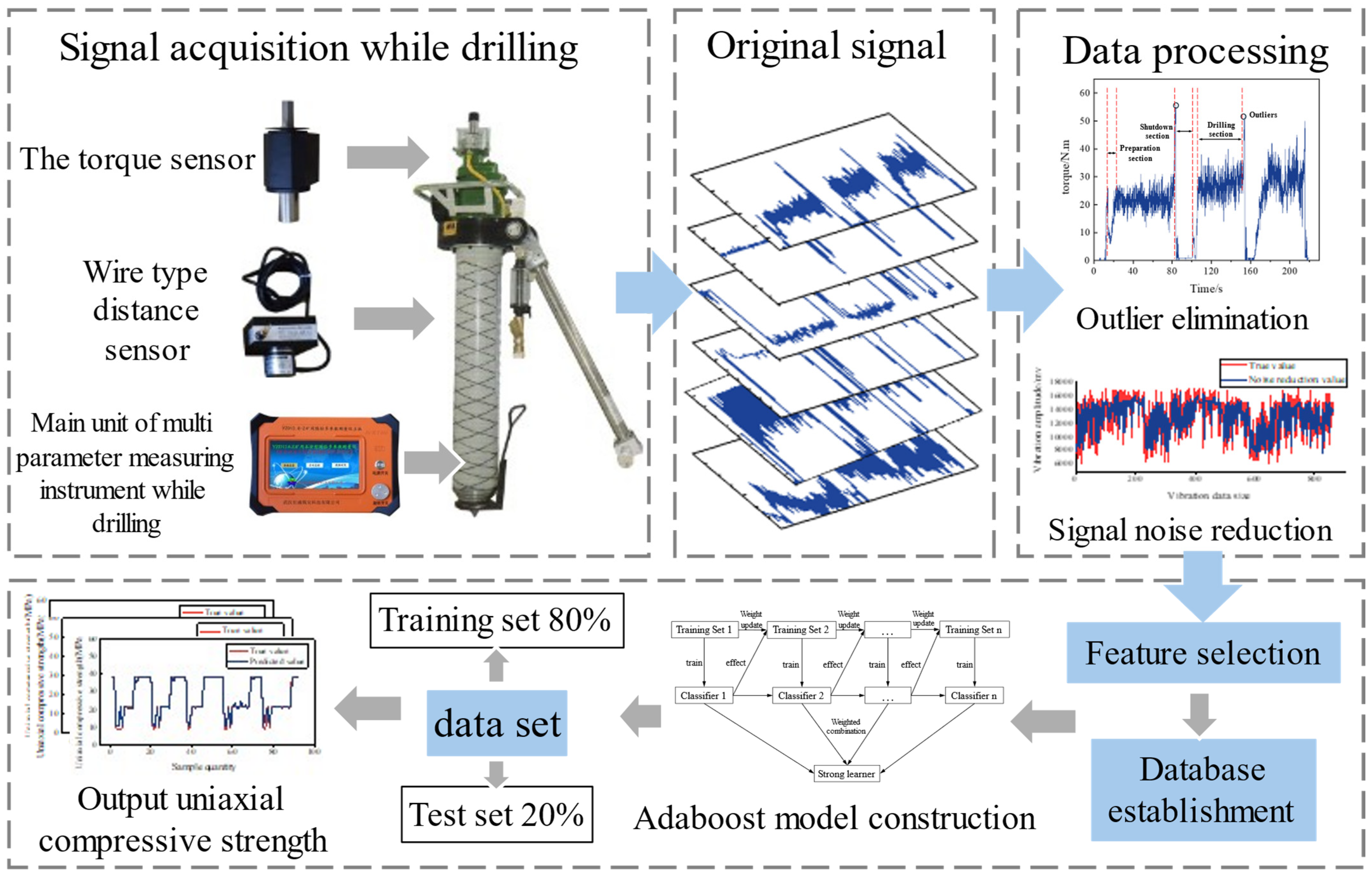 Applsci 15 04427 g001