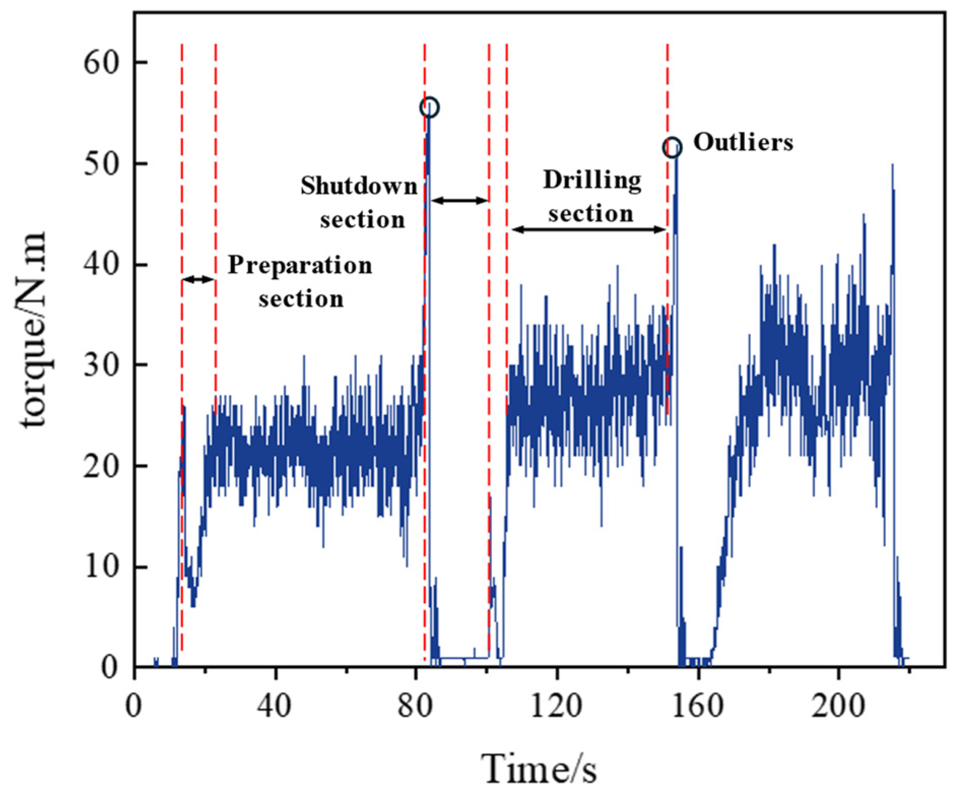 Applsci 15 04427 g003