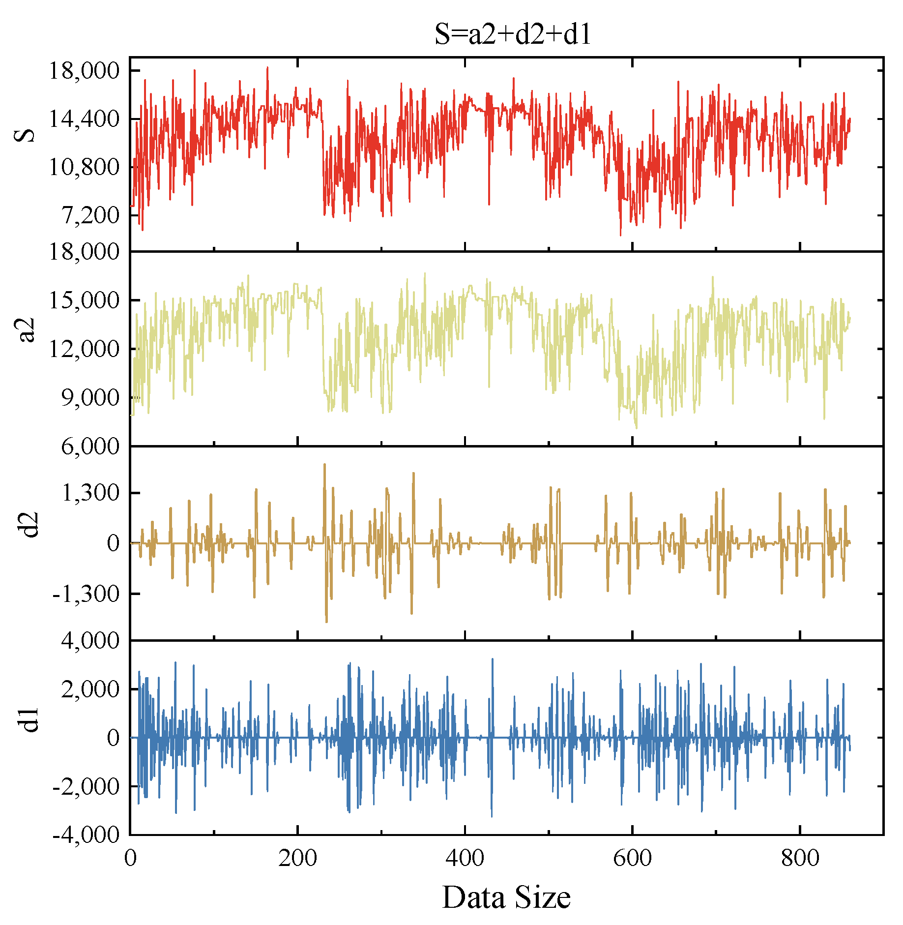 Applsci 15 04427 g004