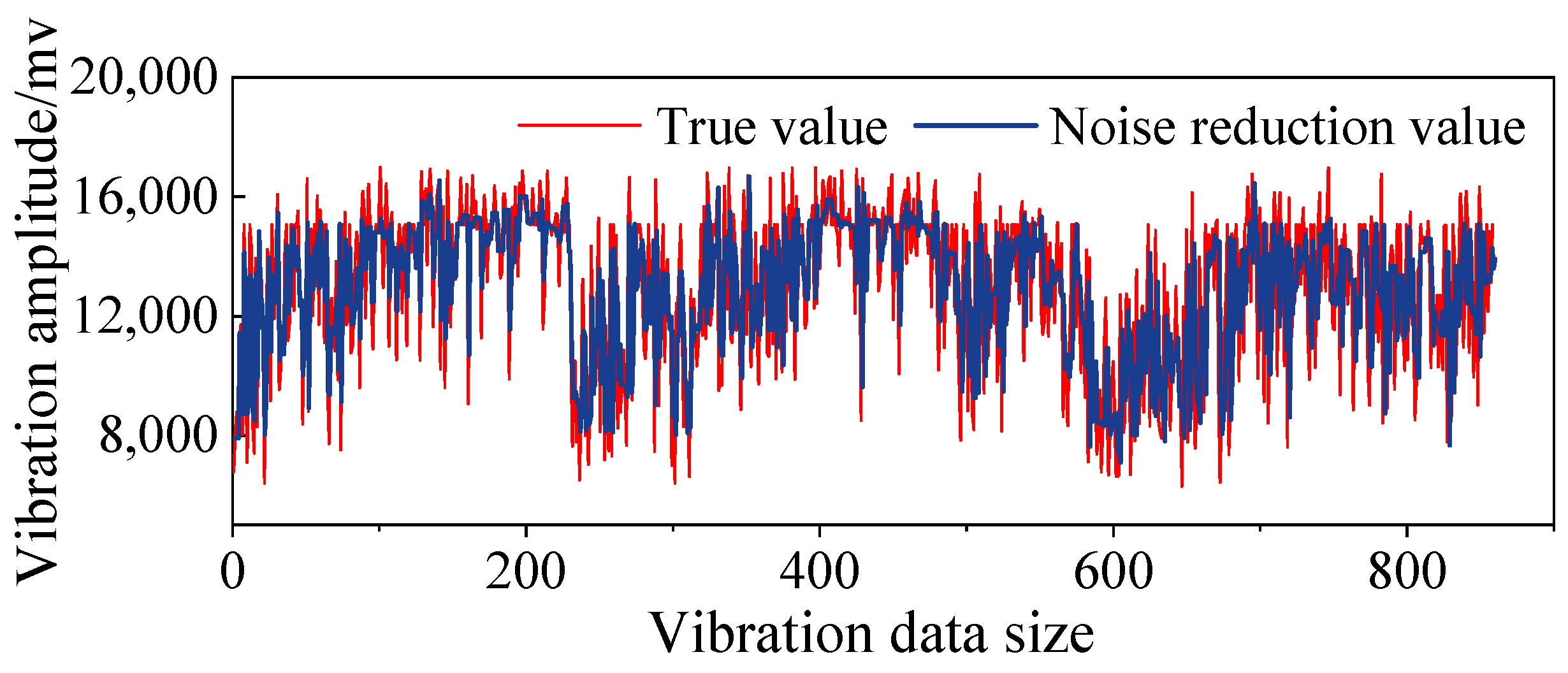 Applsci 15 04427 g005