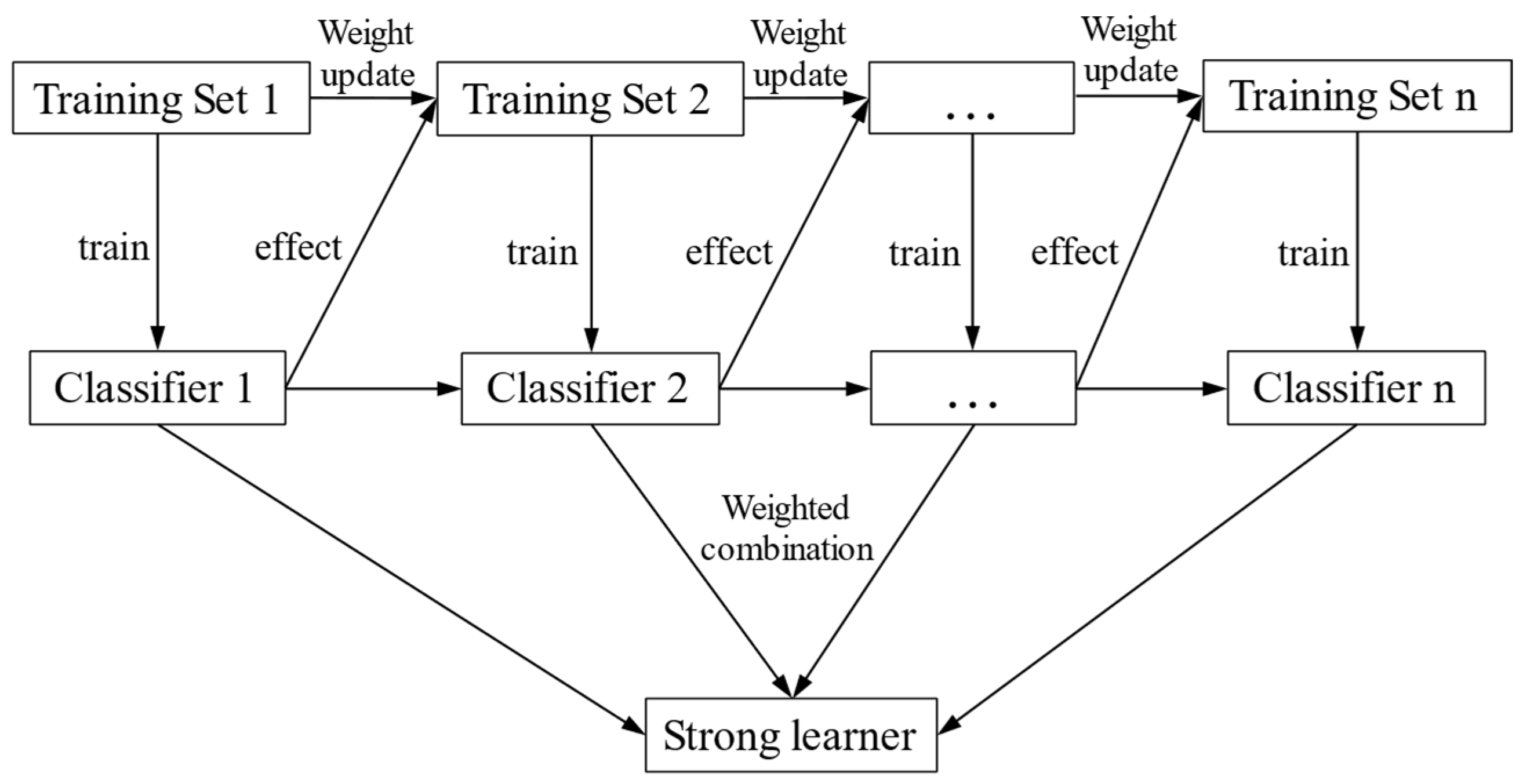 Applsci 15 04427 g006