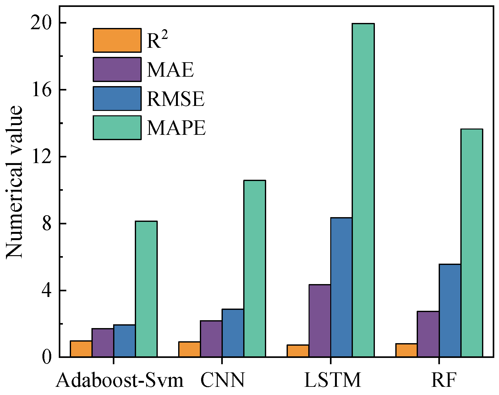 Applsci 15 04427 g008