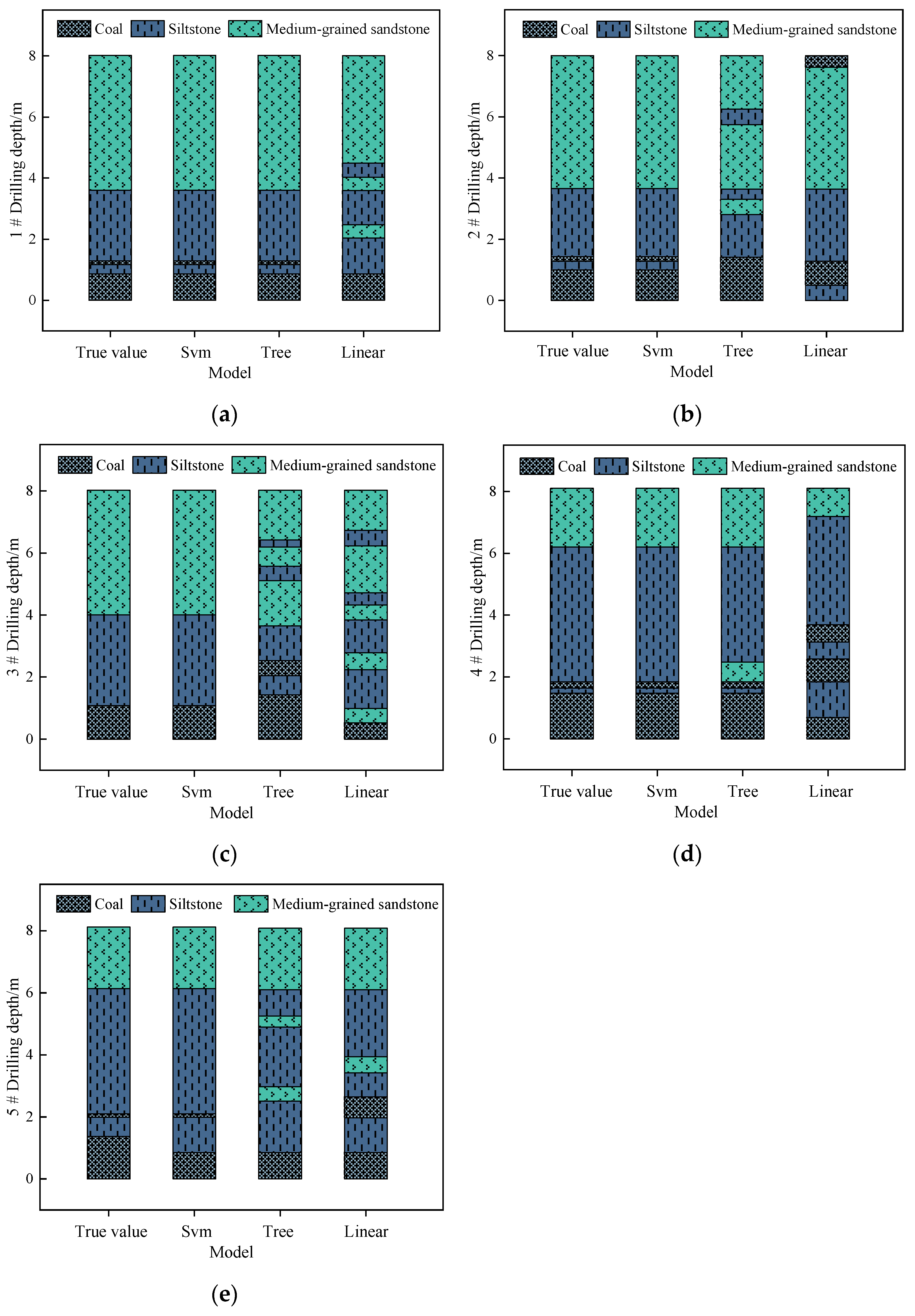 Applsci 15 04427 g009