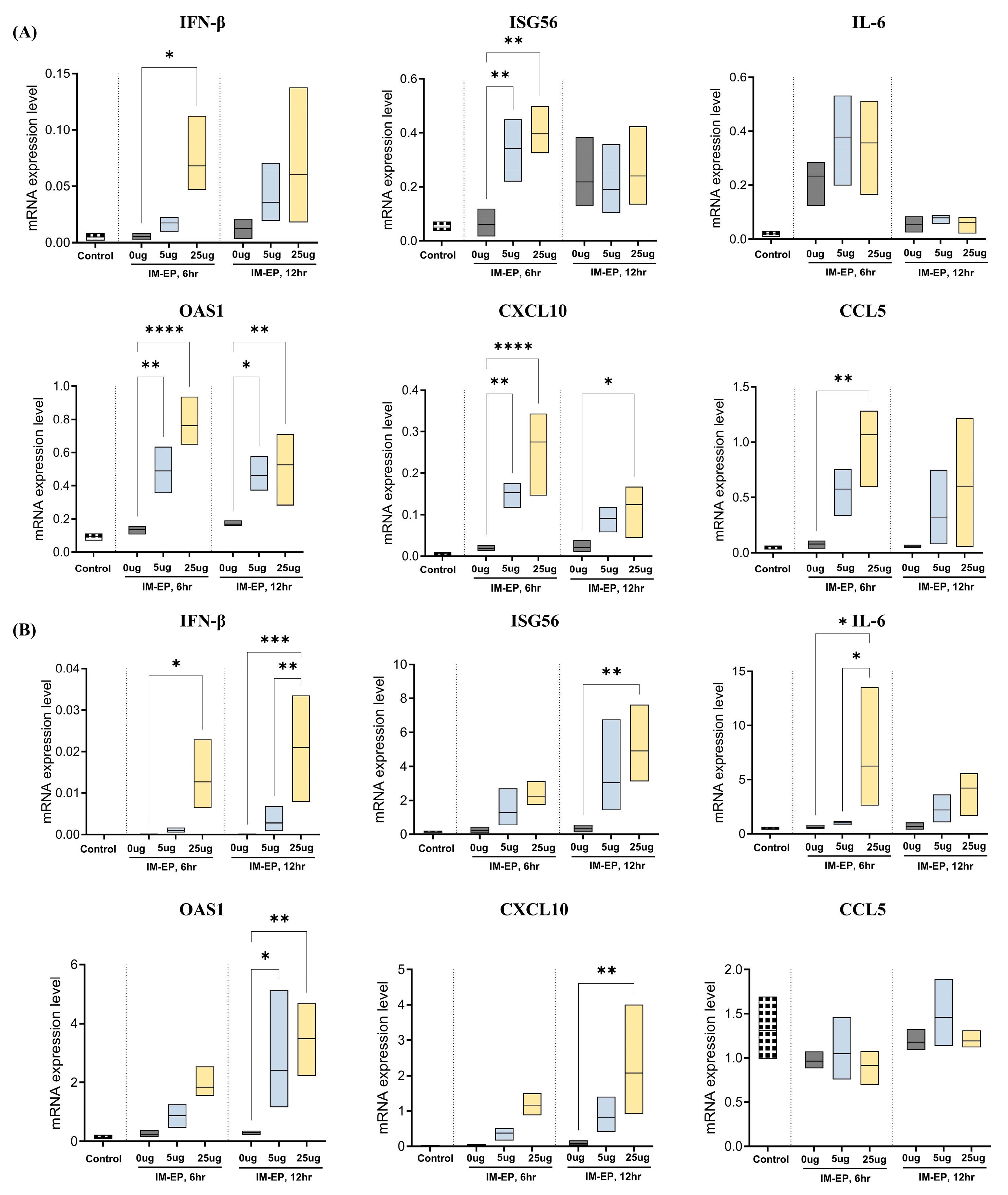 Applsci 15 04428 g002