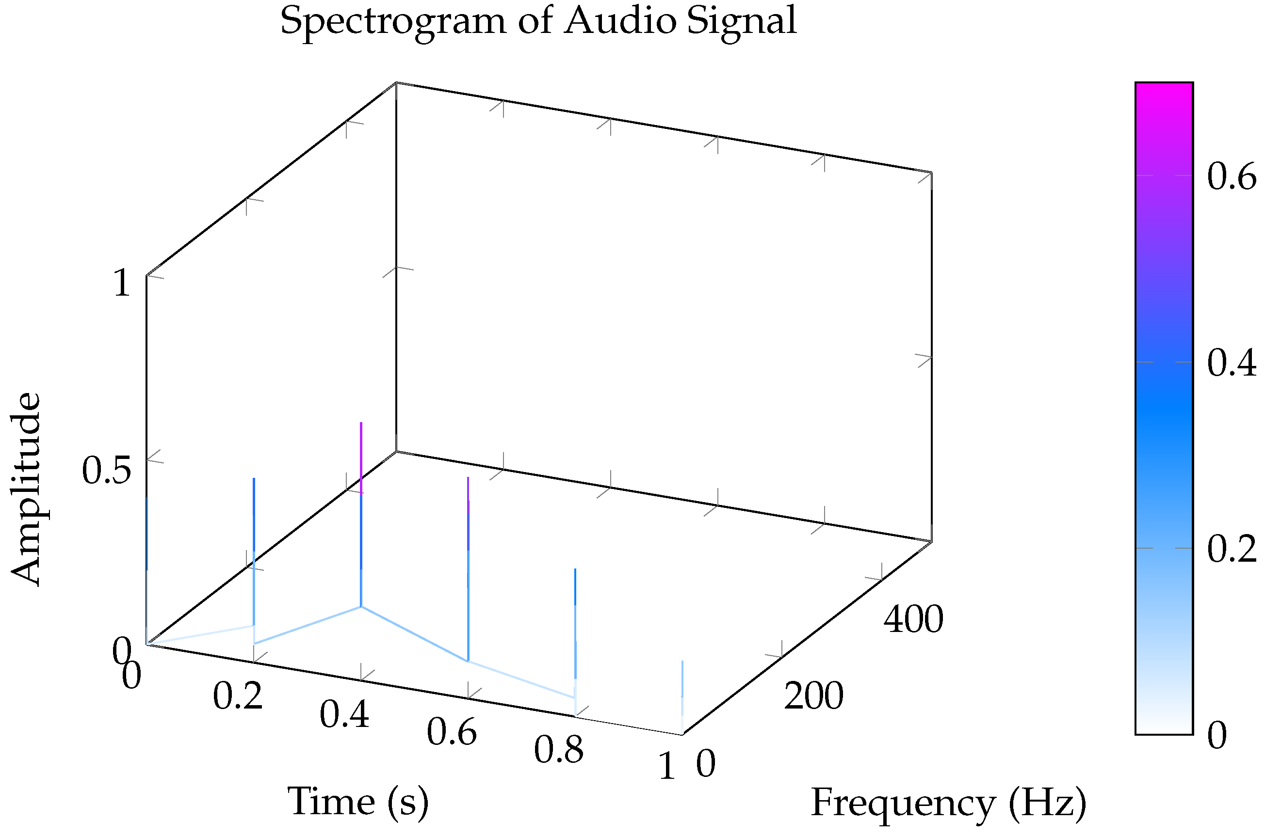 Applsci 15 04431 g003