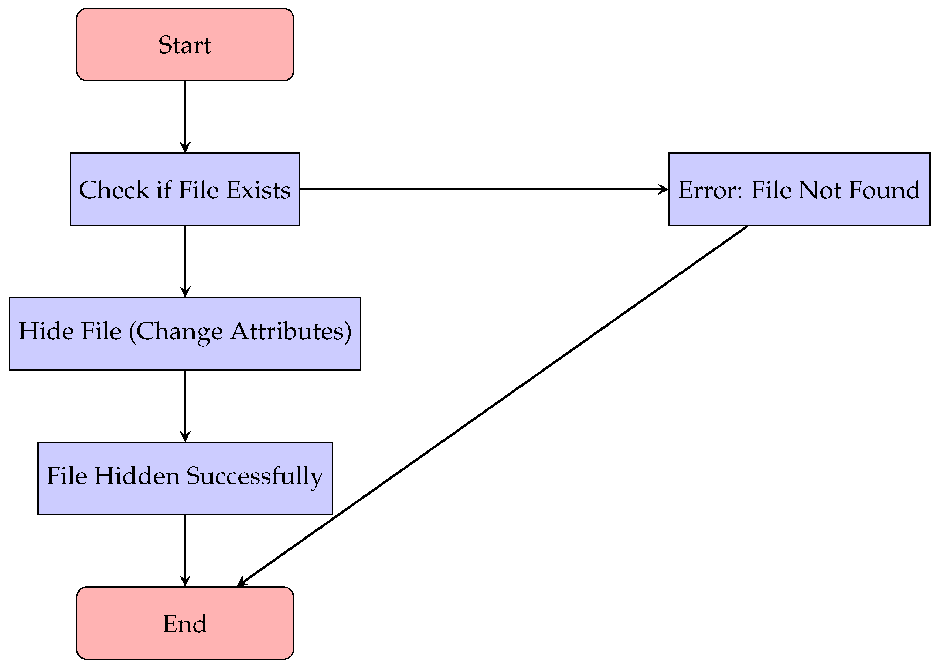 Applsci 15 04431 g009