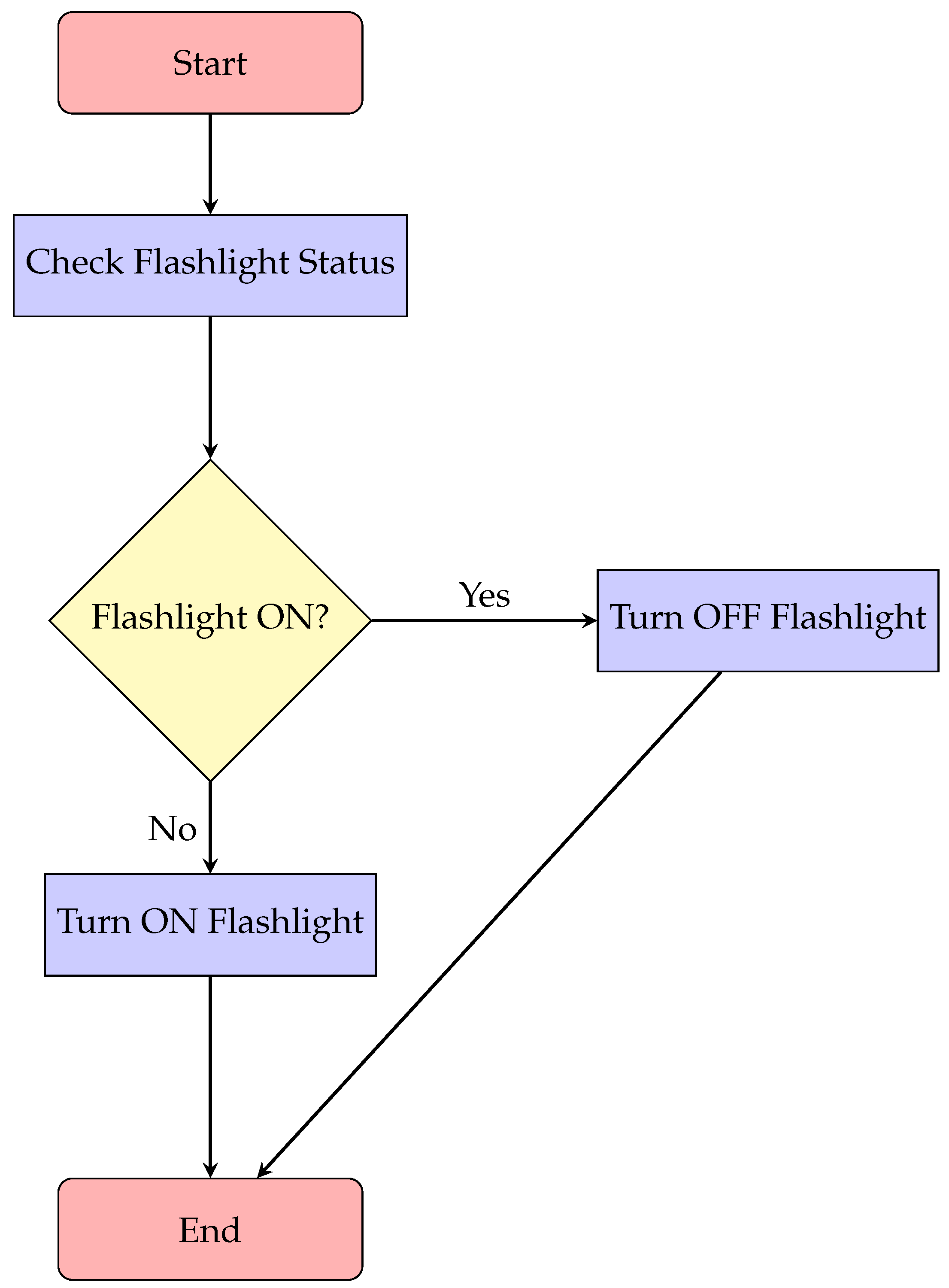 Applsci 15 04431 g017