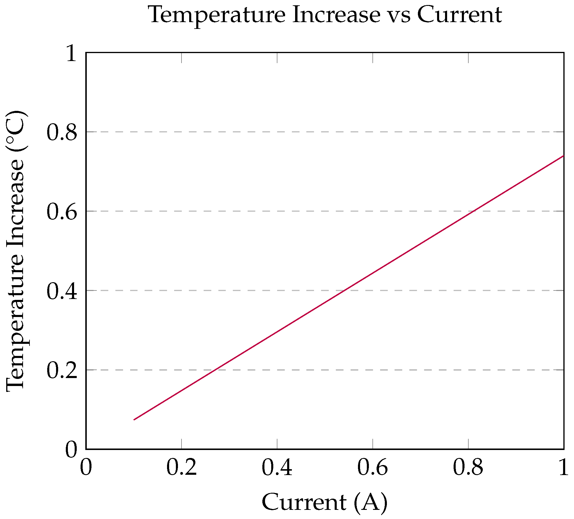 Applsci 15 04431 g021
