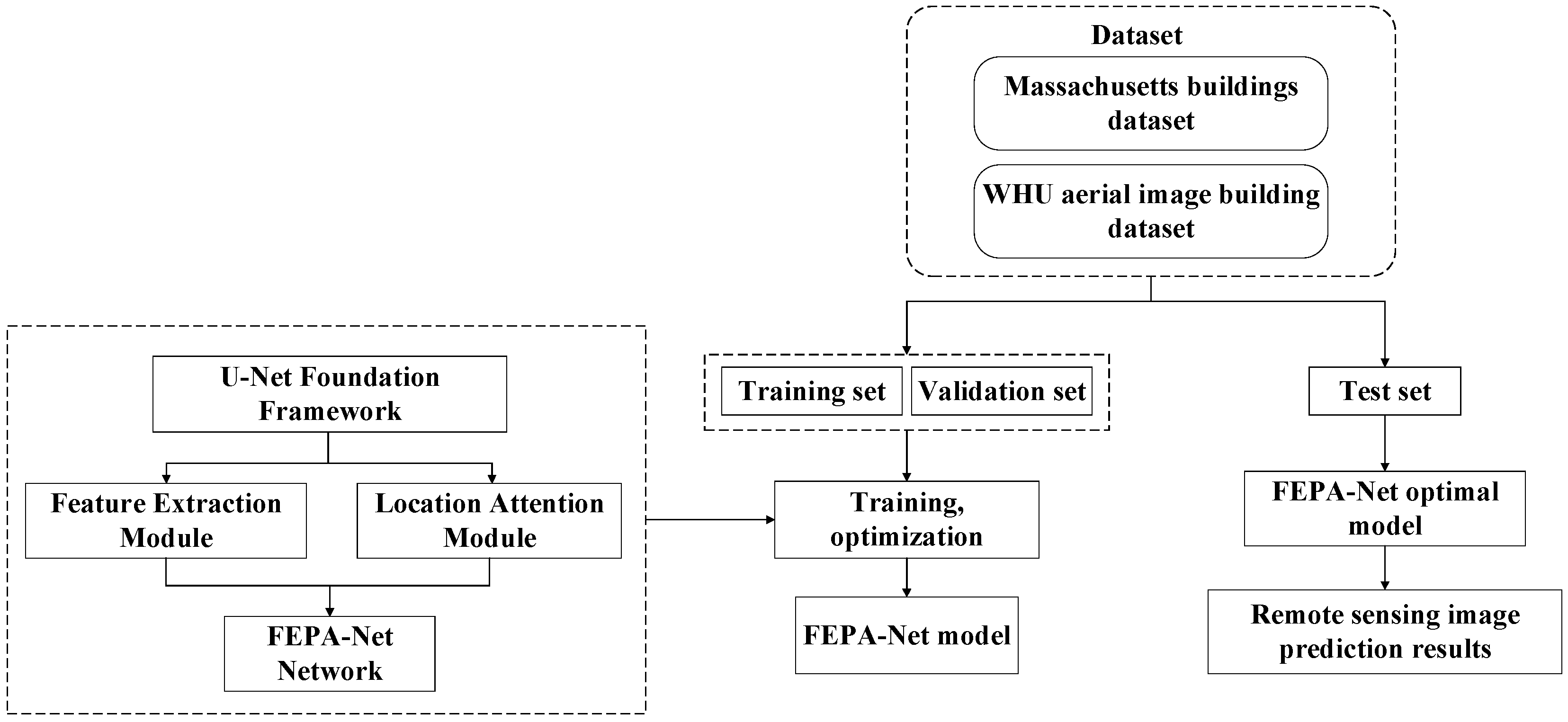 Applsci 15 04432 g001