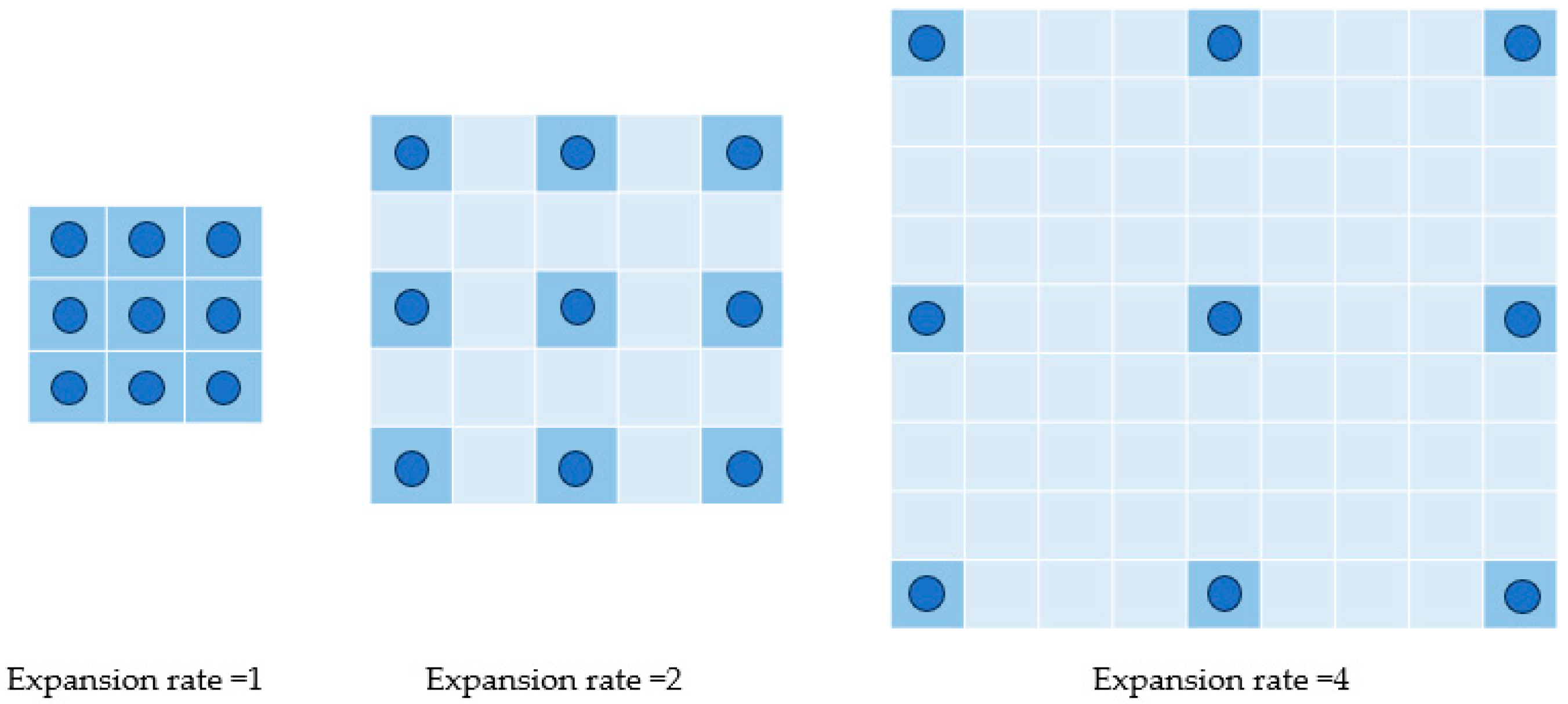 Applsci 15 04432 g002