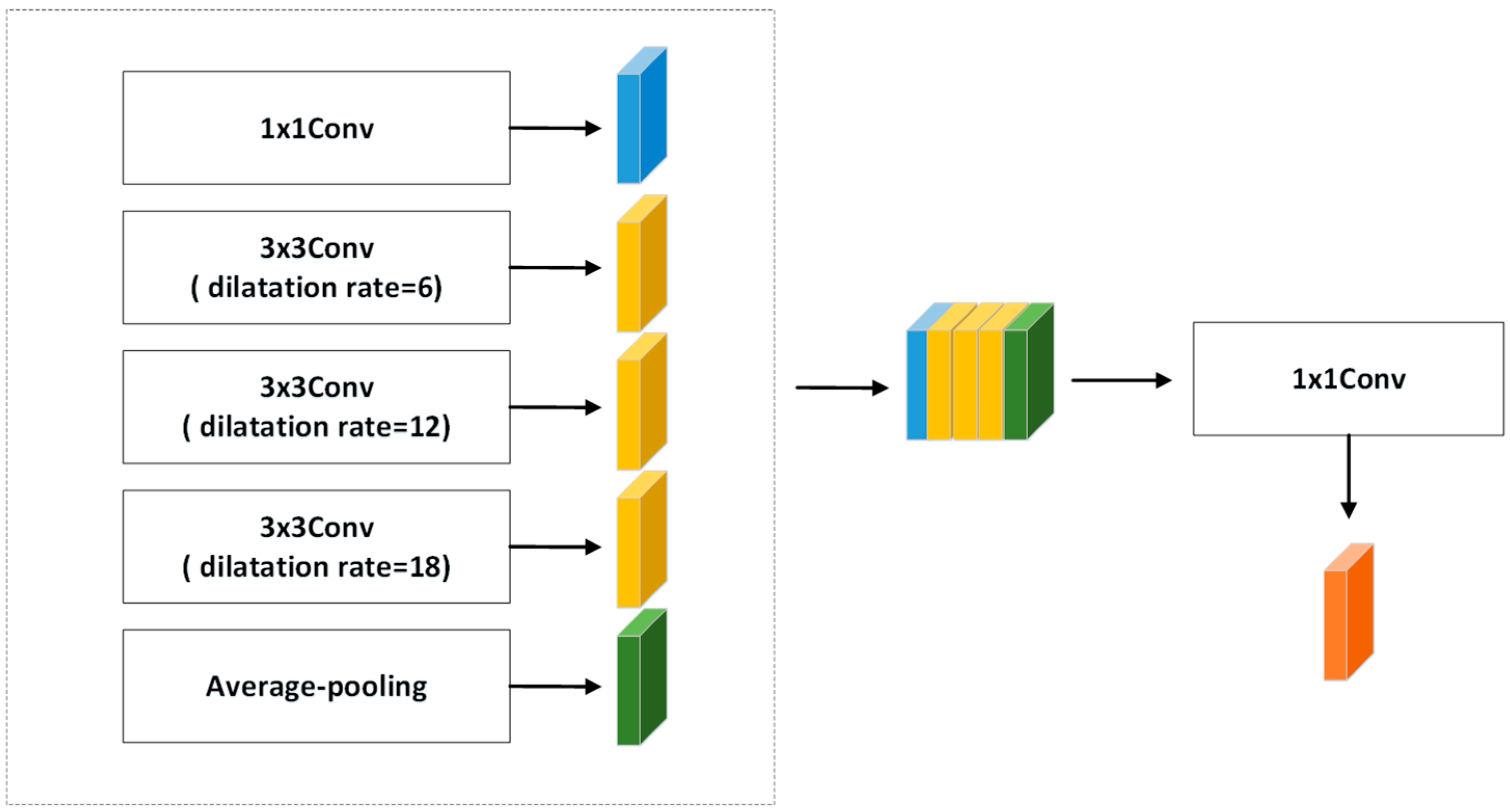 Applsci 15 04432 g003