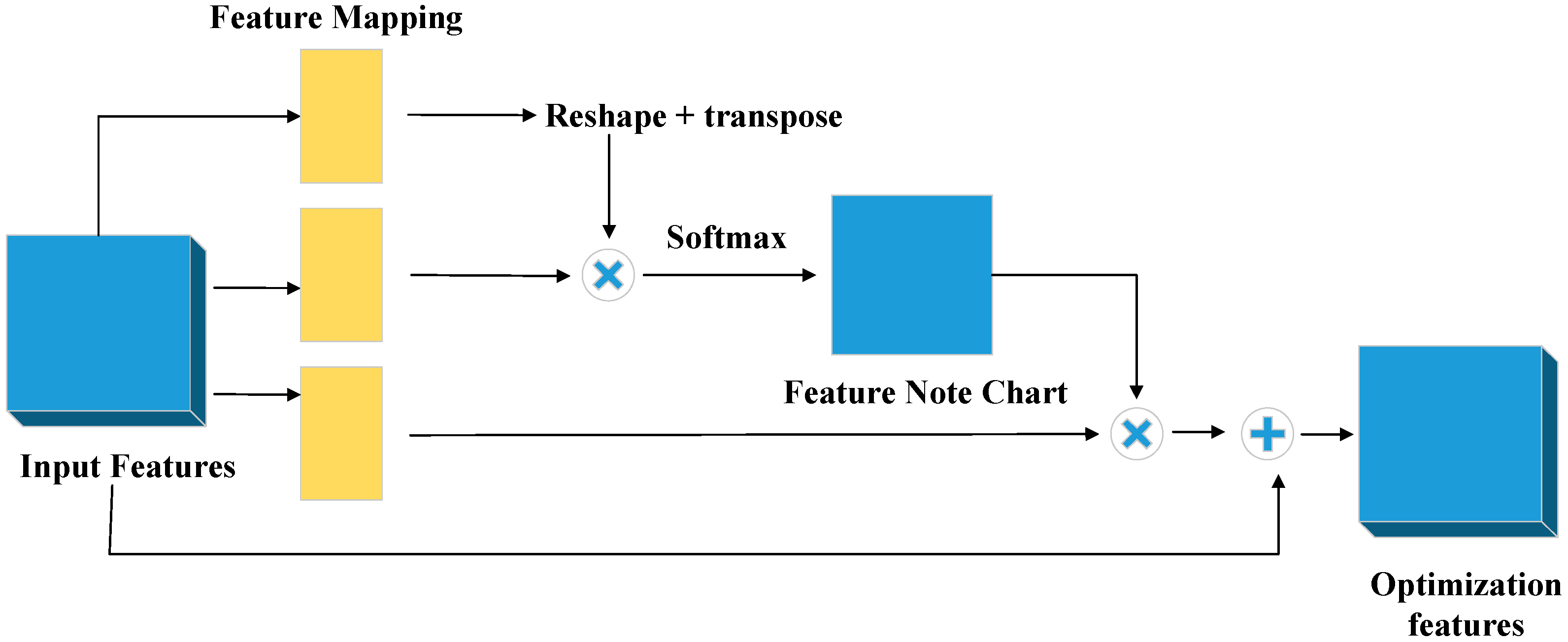 Applsci 15 04432 g004