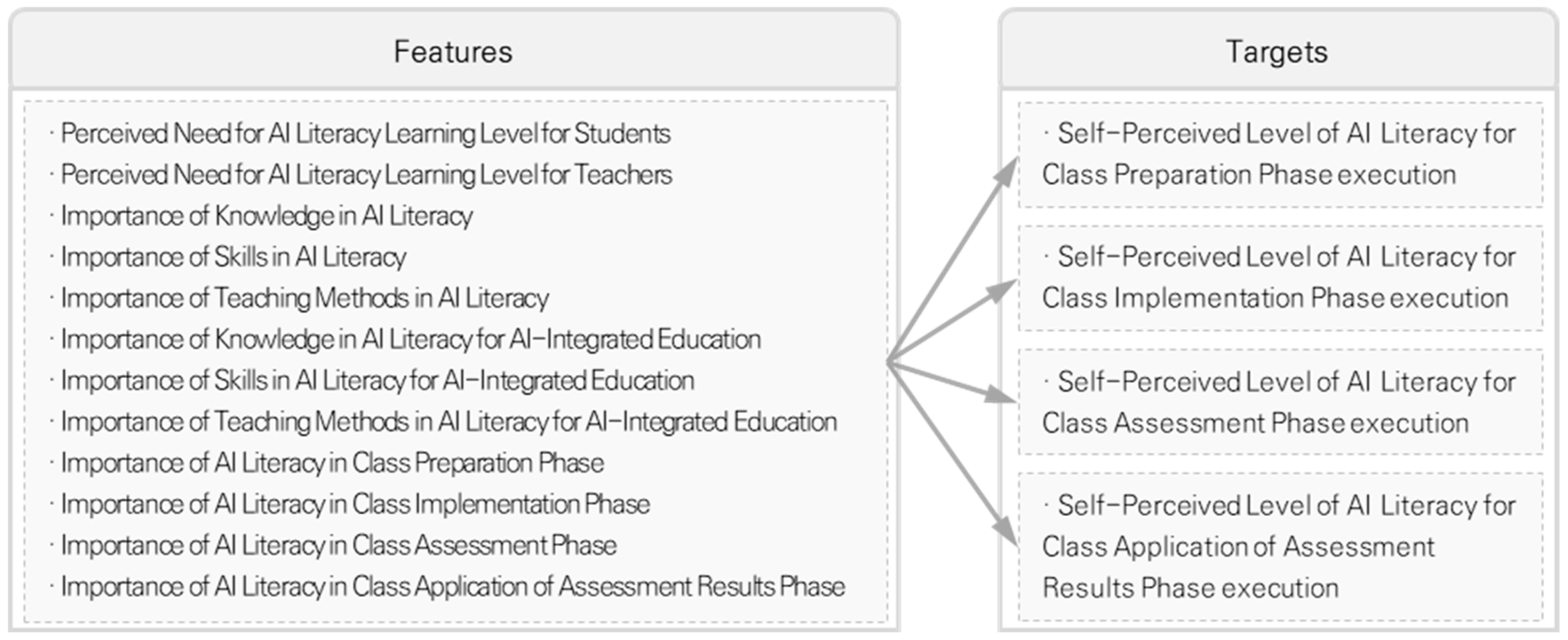 Applsci 15 04433 g002