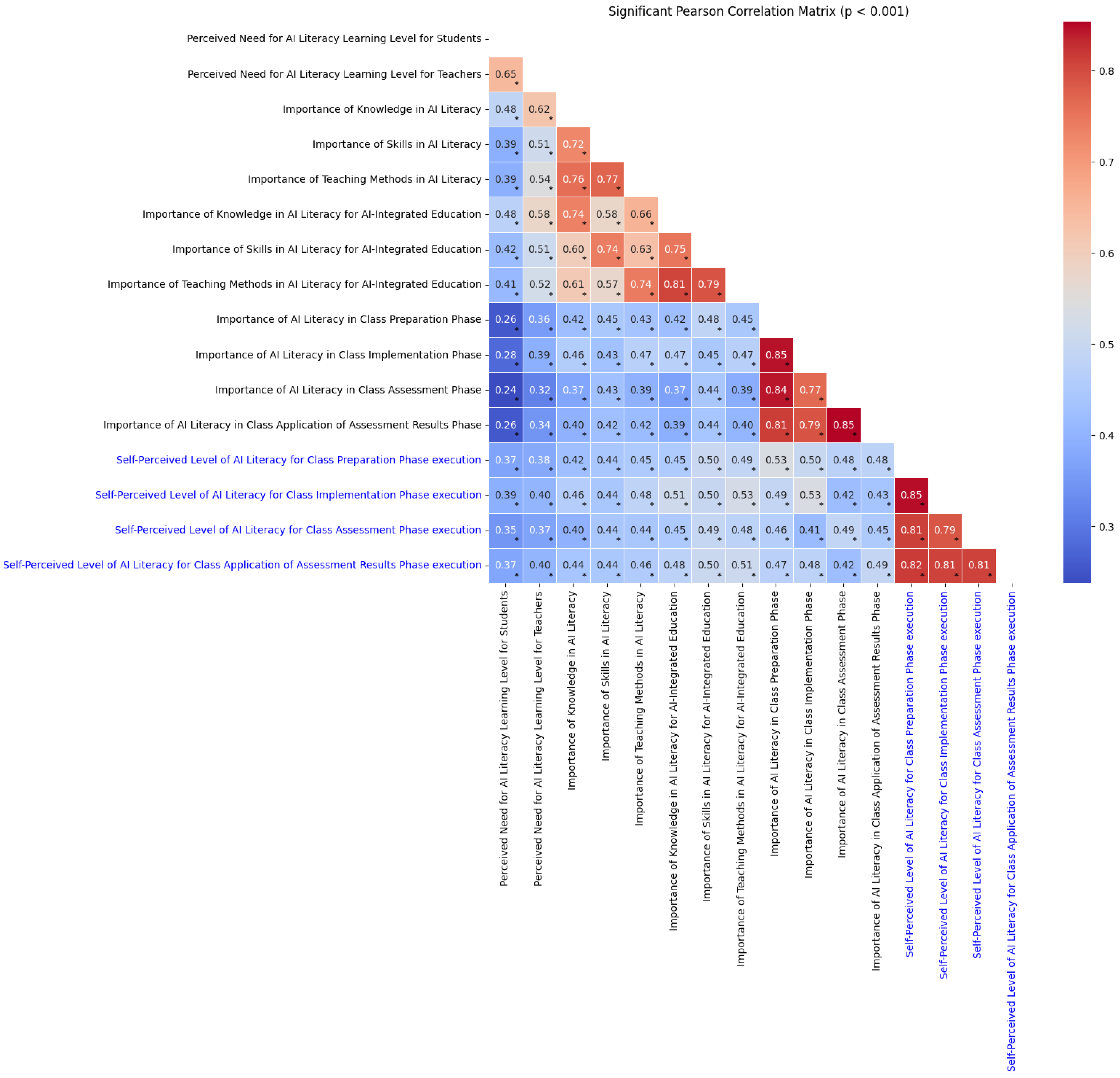 Applsci 15 04433 g003