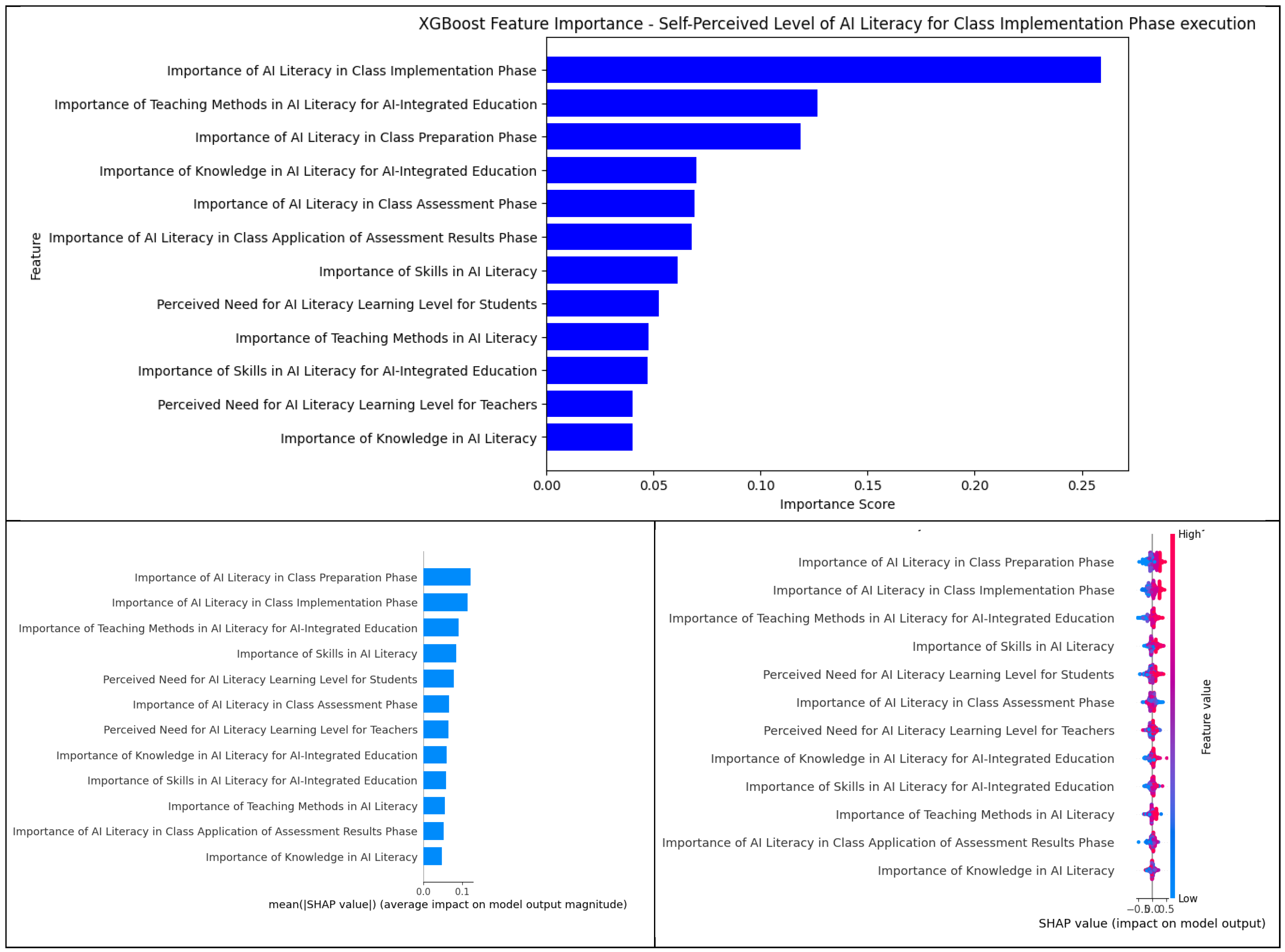 Applsci 15 04433 g005