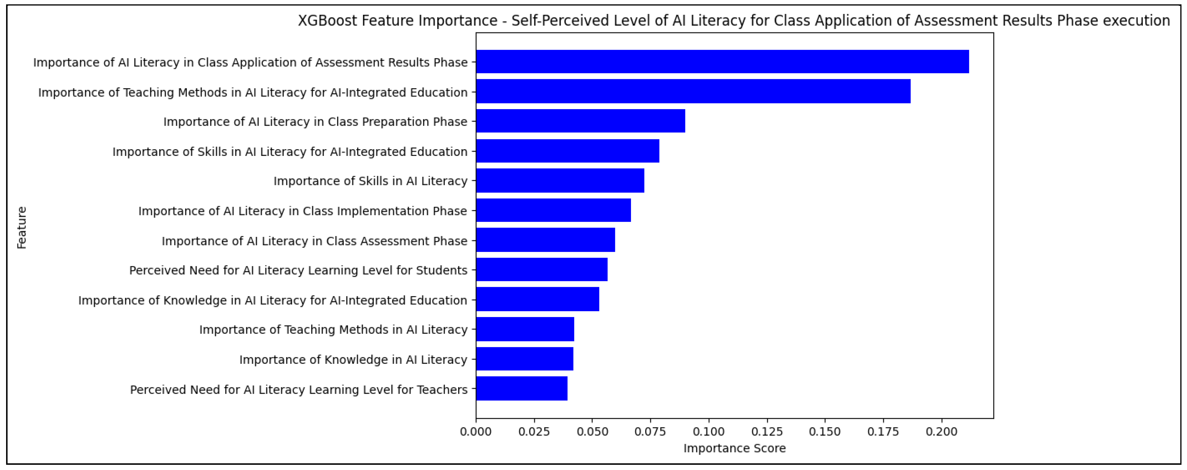 Applsci 15 04433 g007a