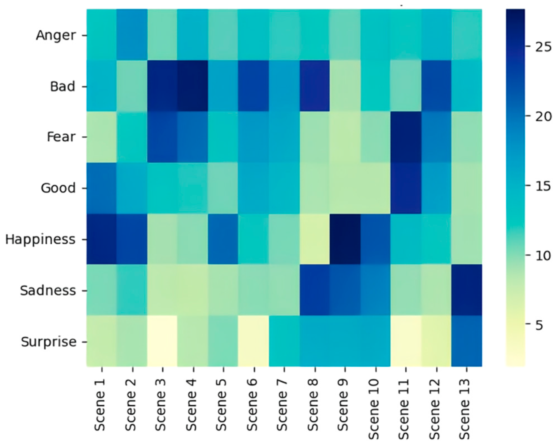 Applsci 15 04435 g003