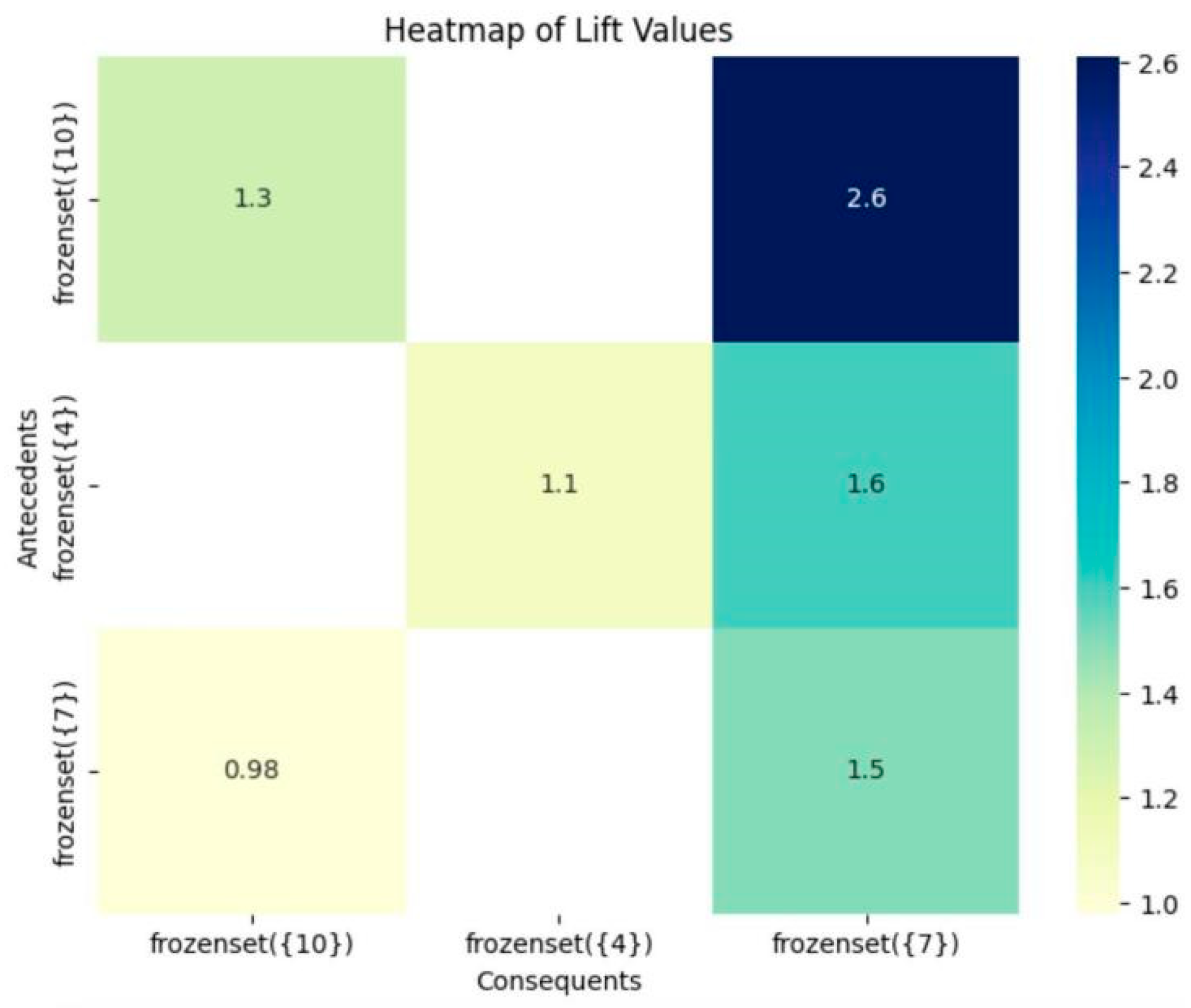 Applsci 15 04435 g005