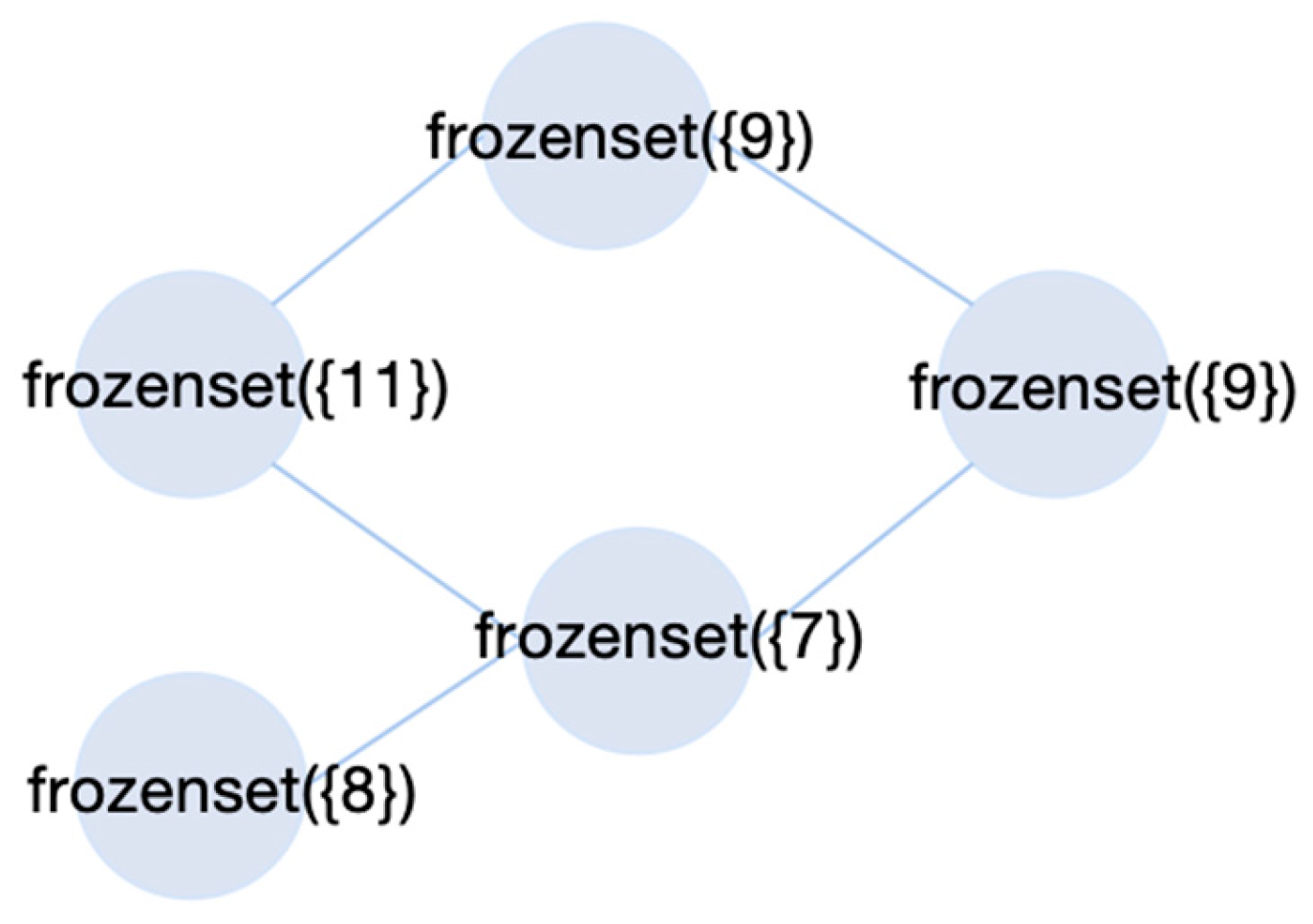 Applsci 15 04435 g007