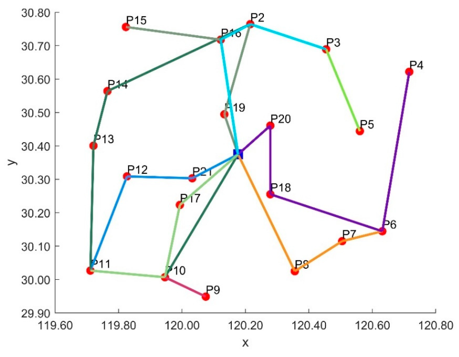 Applsci 15 04436 g003