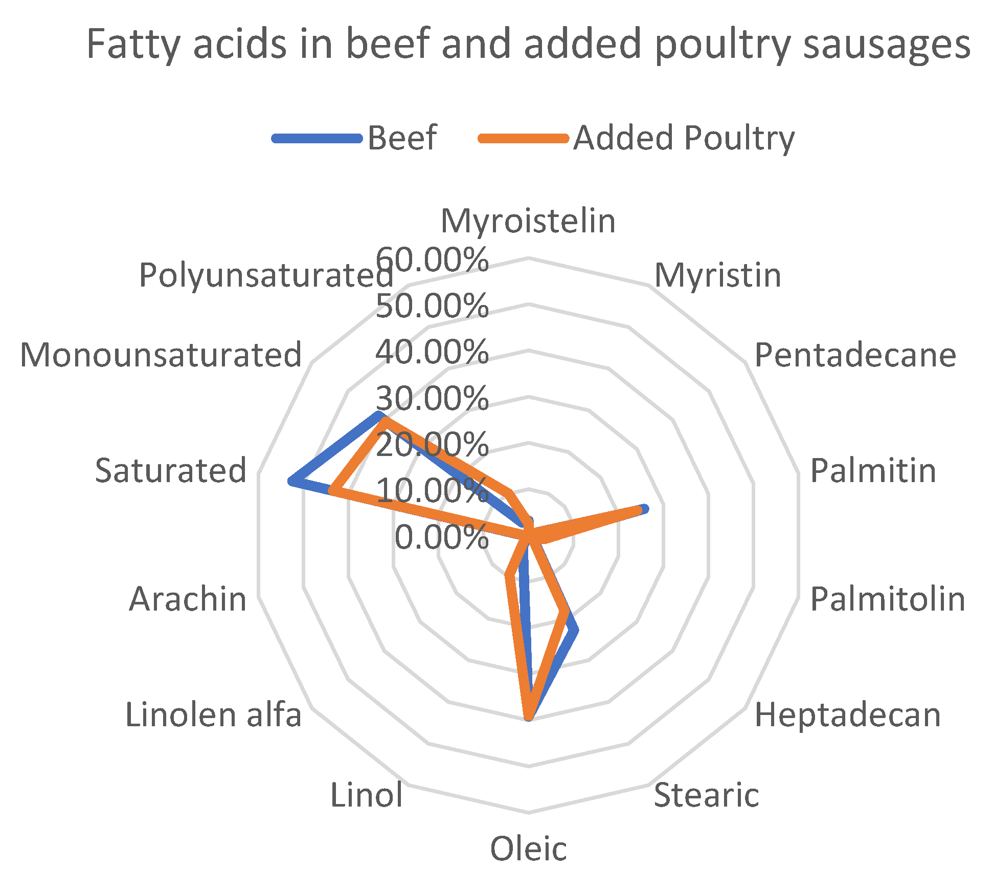 Applsci 15 04440 g002