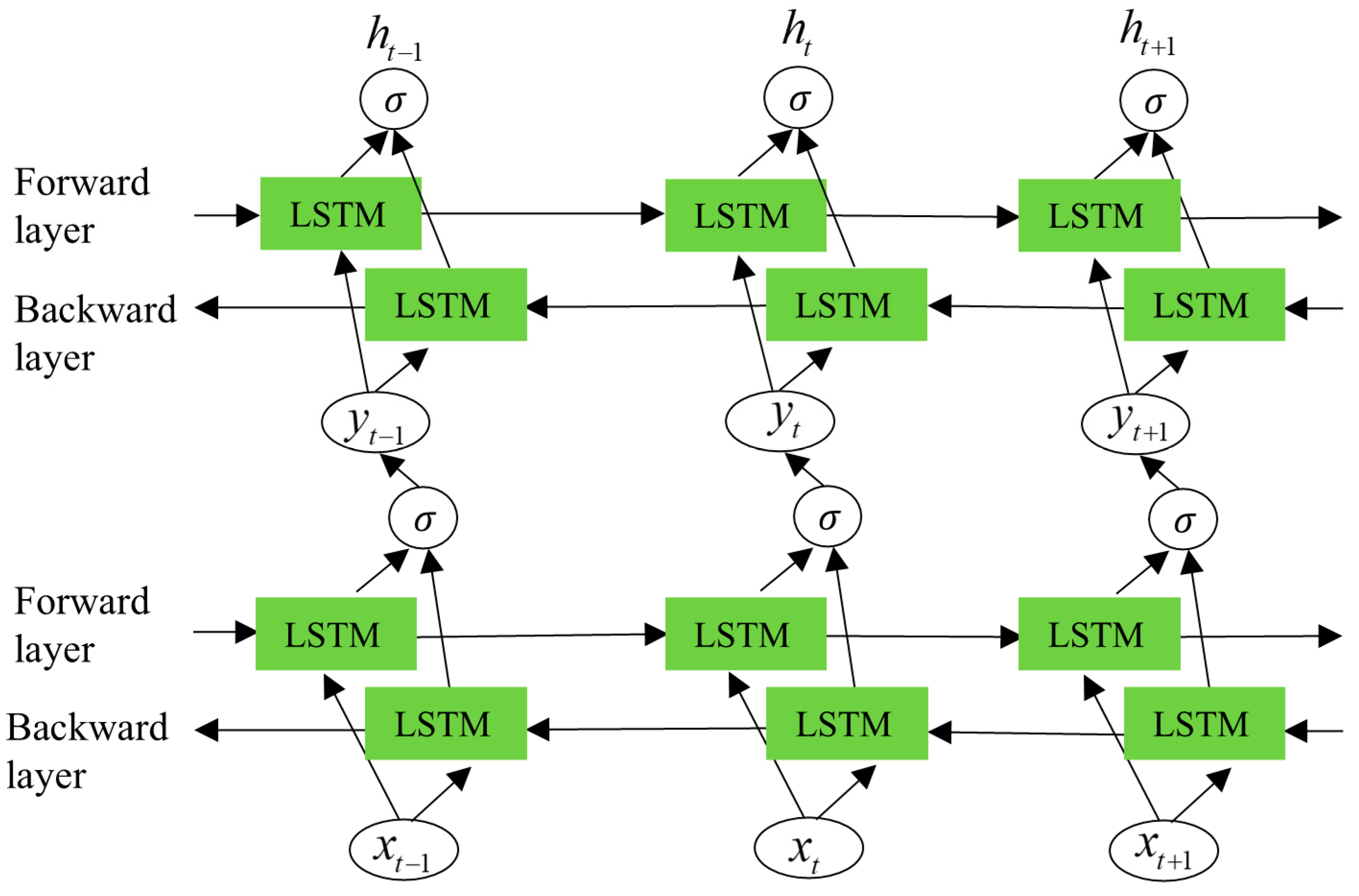 Applsci 15 04441 g004