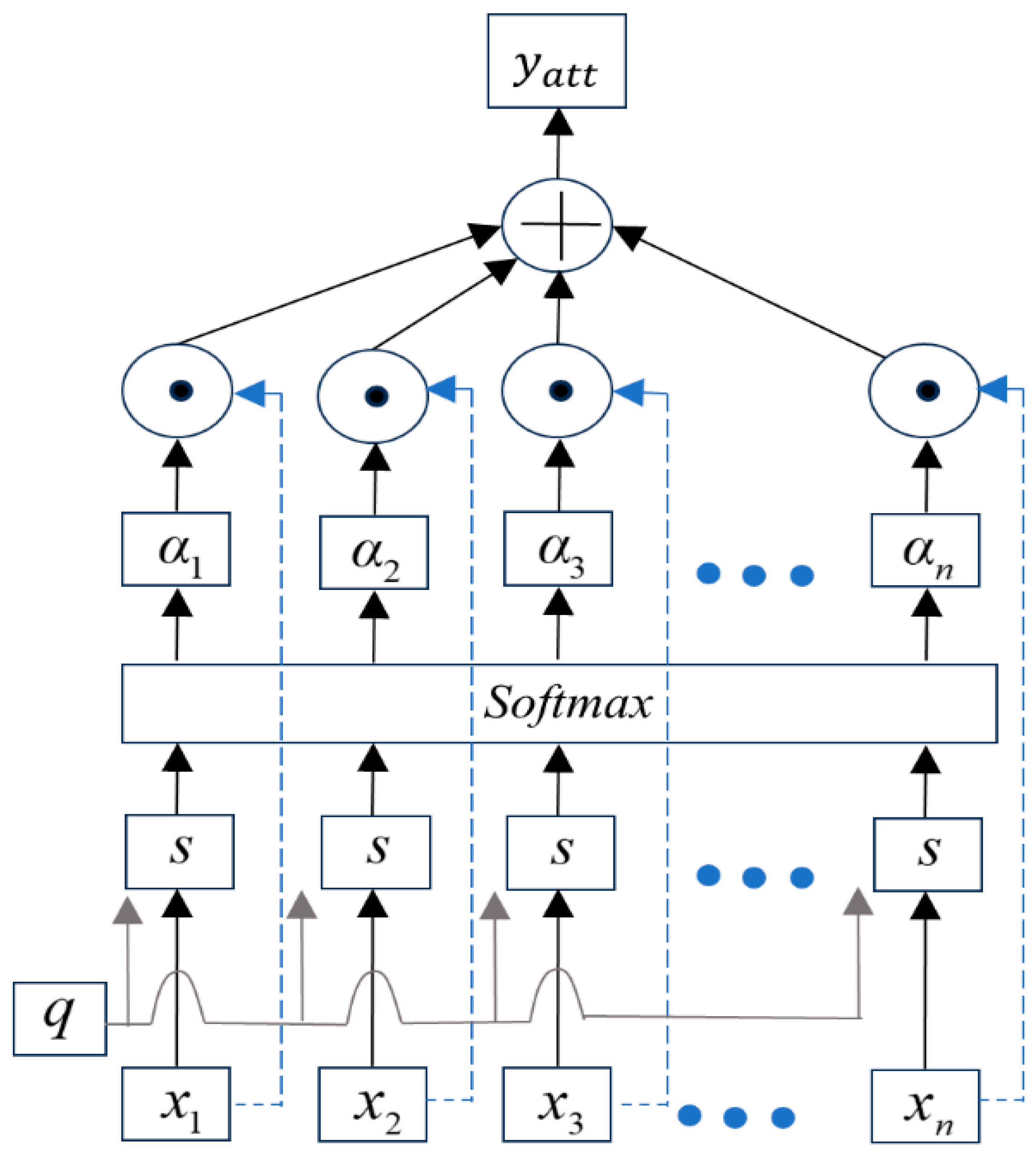 Applsci 15 04441 g005