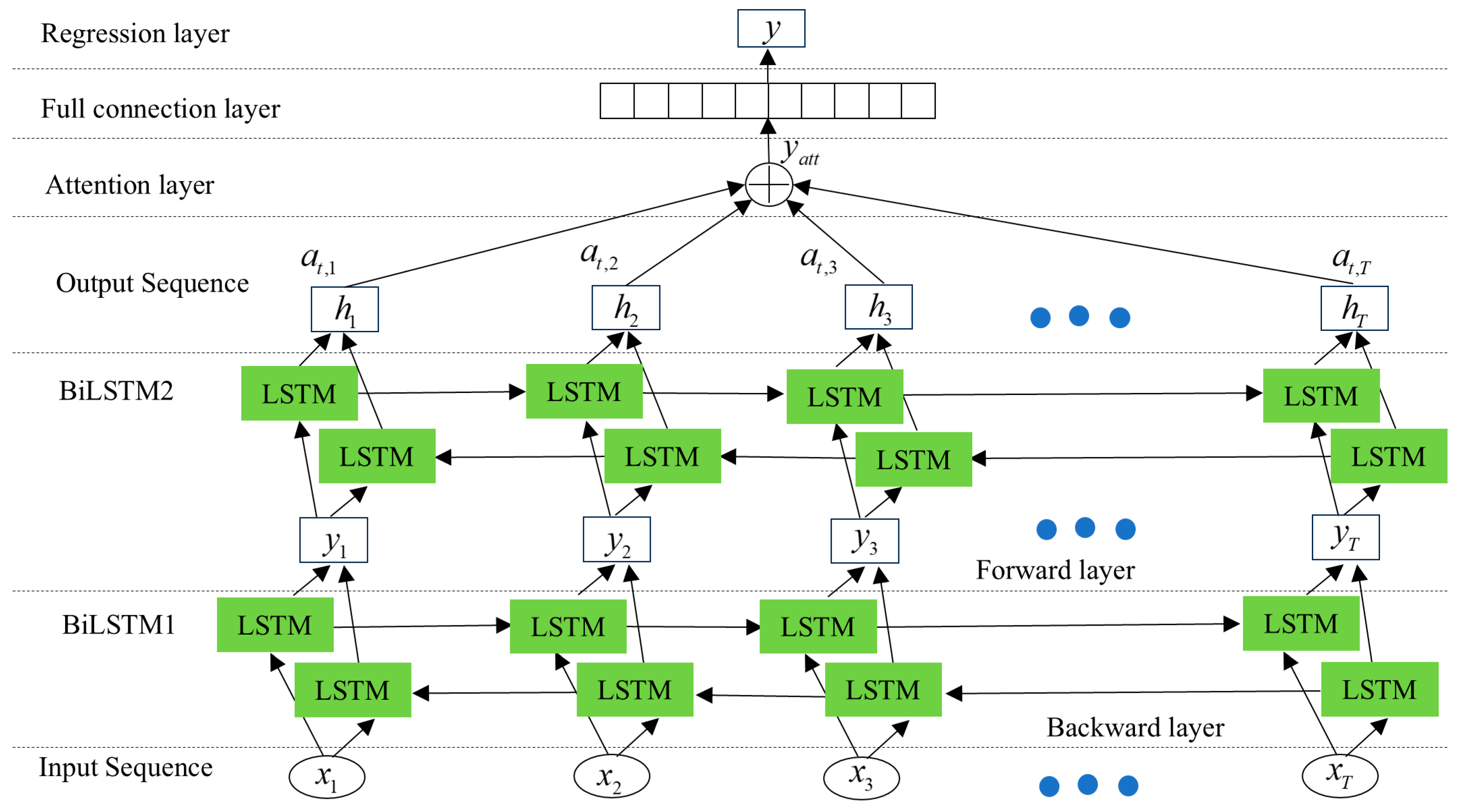 Applsci 15 04441 g006