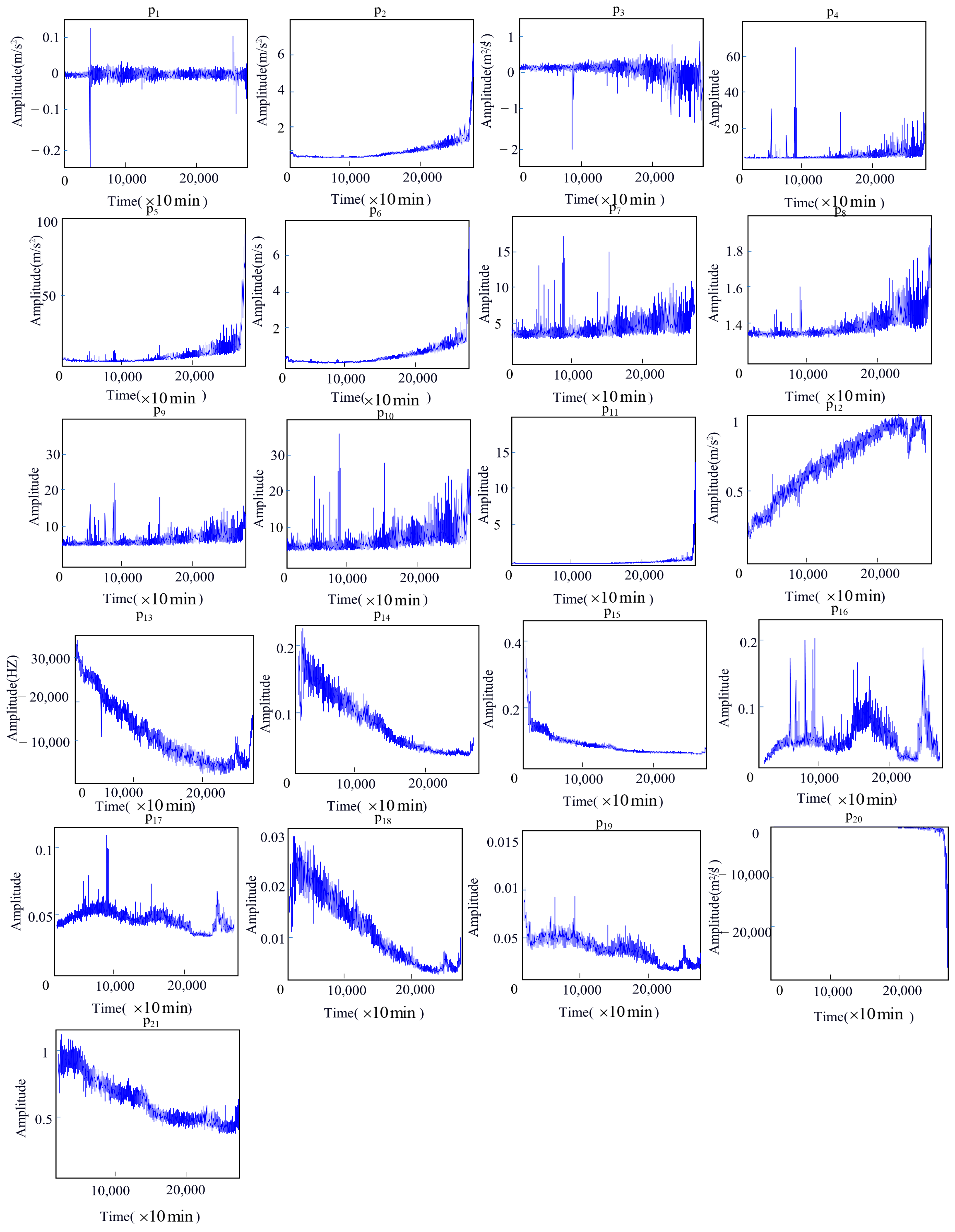 Applsci 15 04441 g009