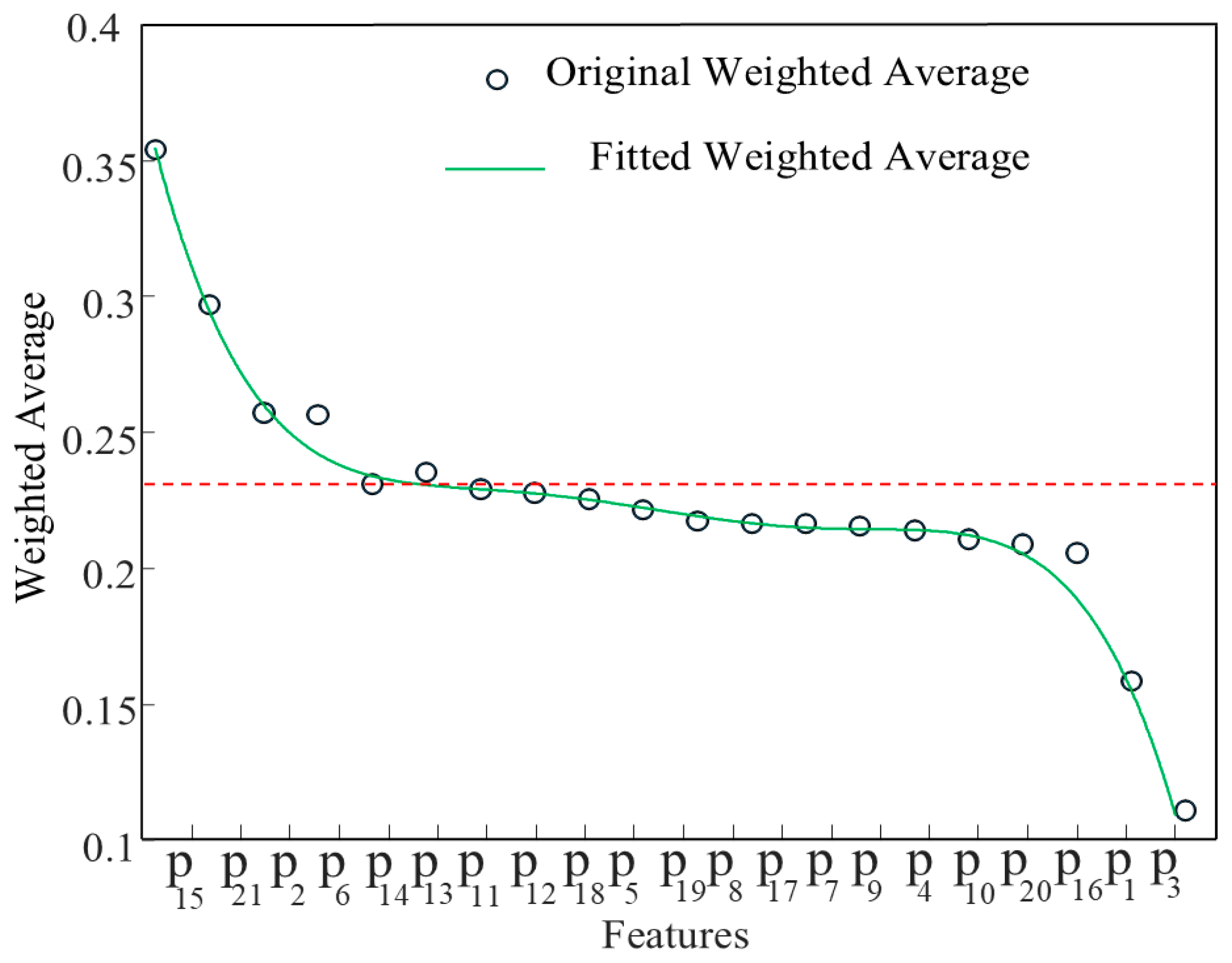 Applsci 15 04441 g010